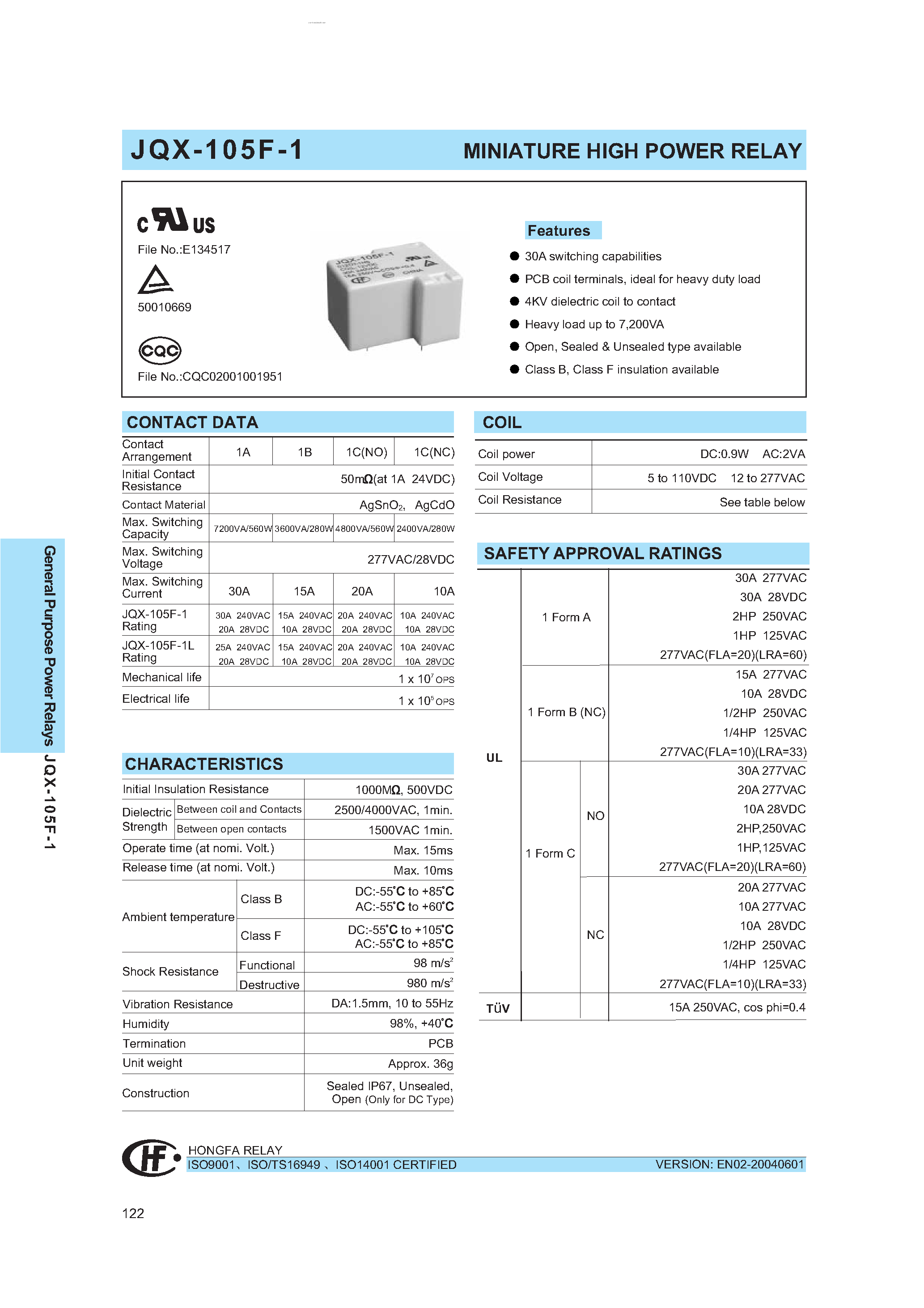 Даташит JQX-105F-1 - MINIATURE HIGH POWER RELAY страница 1
