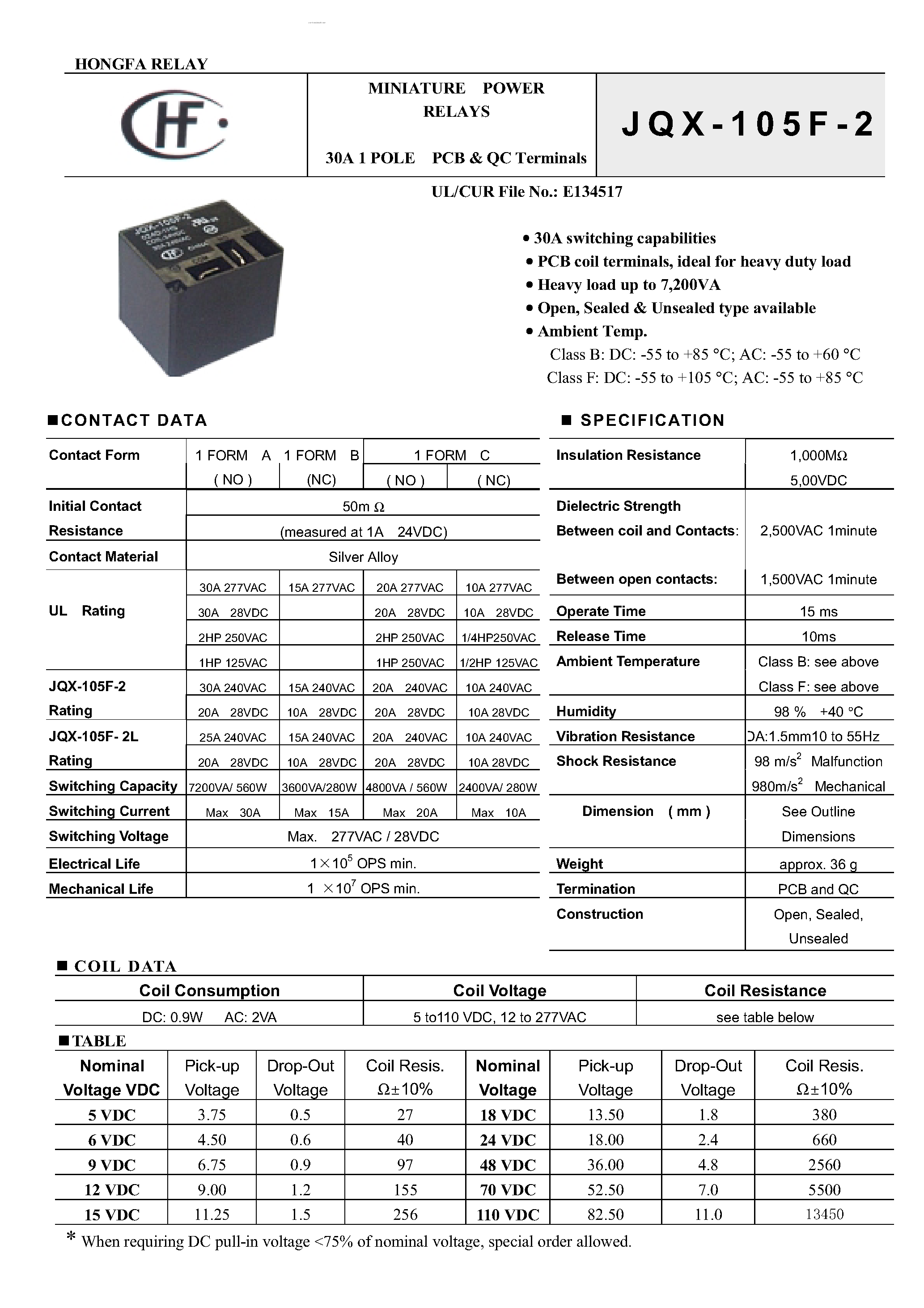 Datasheet JQX-105F-2 - MINIATURE HIGH POWER RELAY page 1