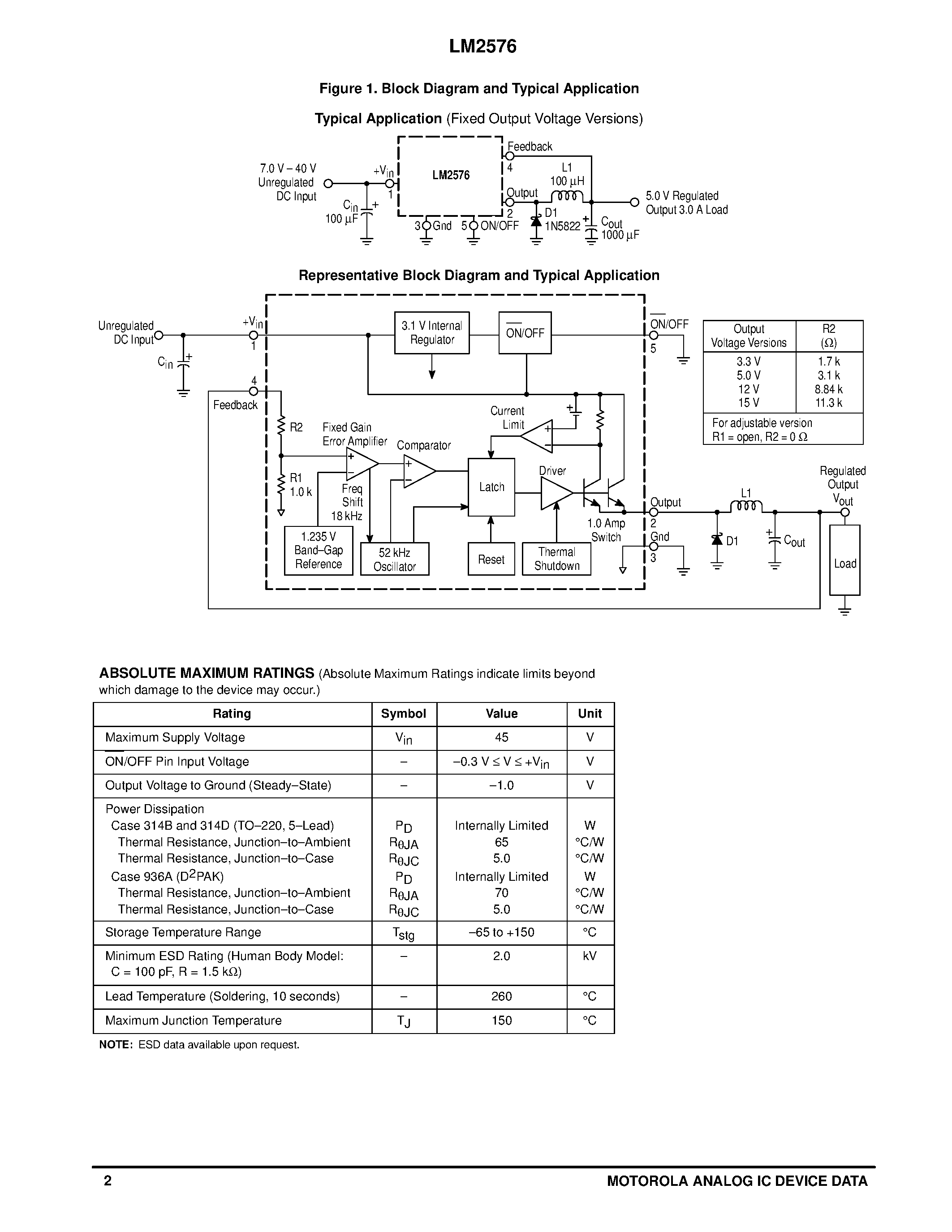 Даташит LM2576 - EASY SWITCHERE 3.0 A STEP-DOWN VOLTAGE REGULATOR страница 2