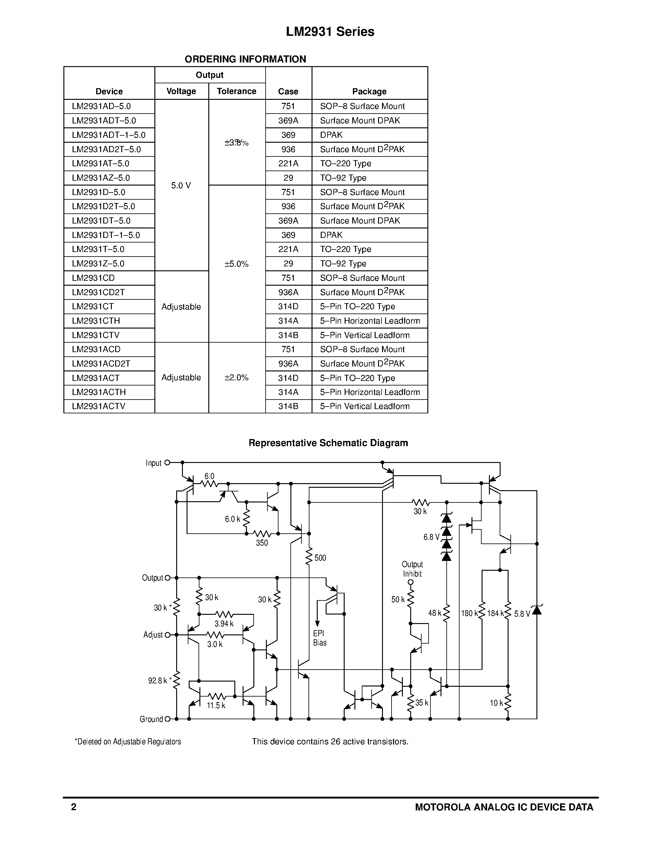 Datasheet LM2931 page 2 Datasheet LM2931 - LOW DROPOUT VOLTAGE REGULATORS page 2