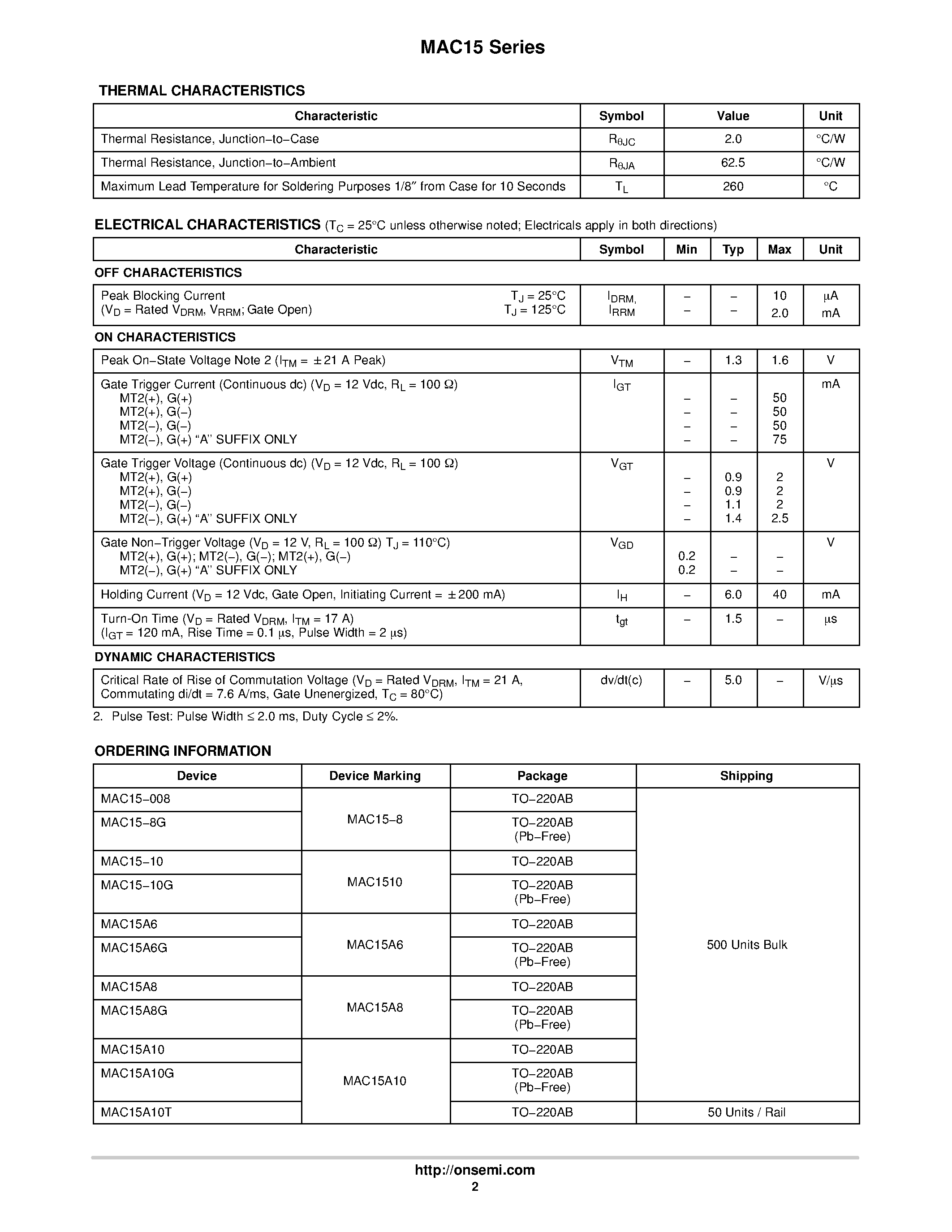 Datasheet MAC15 - Triacs Silicon Bidirectional Thyristors page 2