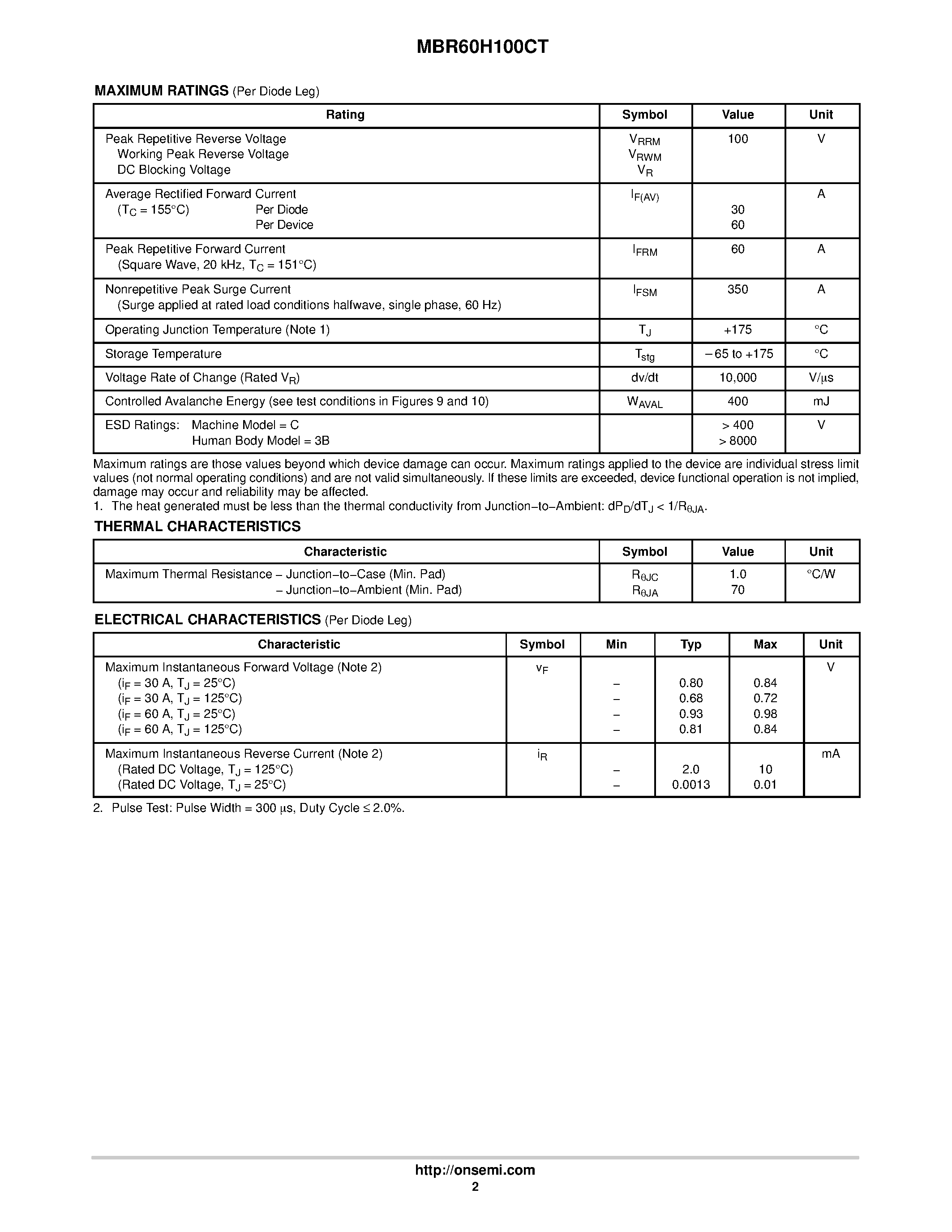 Даташит MBR60H100CT - SWITCHMODE Power Rectifier страница 2