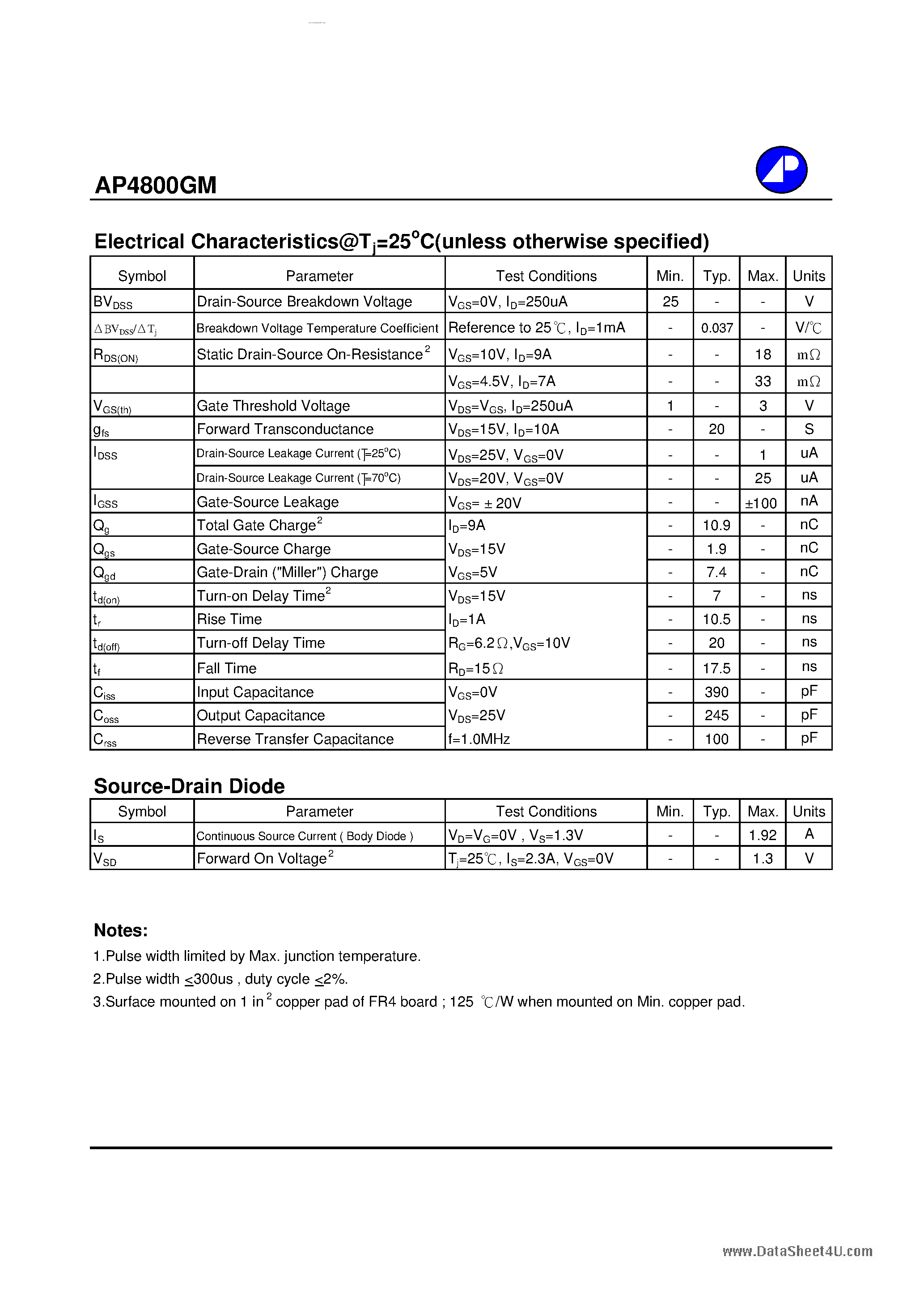 Datasheet AP4800GM - N-CHANNEL ENHANCEMENT MODE POWER MOSFET page 2