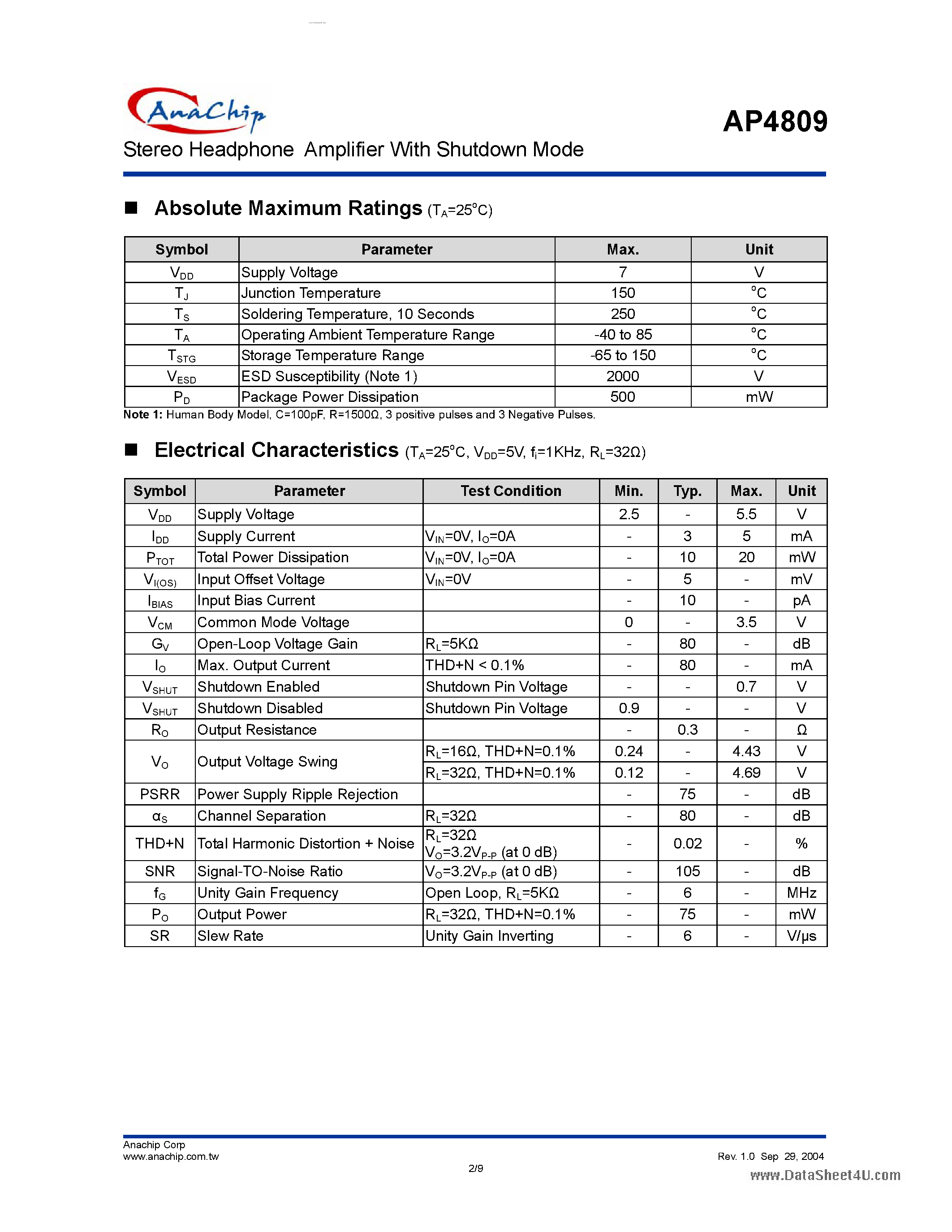 Даташит AP4809 - Stereo Headphone Amplifier страница 2