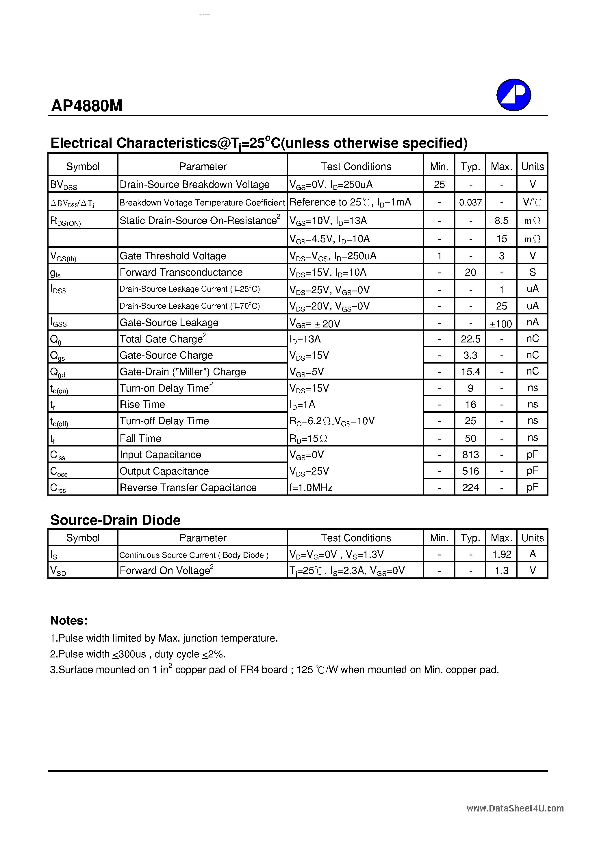 Datasheet AP4880M - N-CHANNEL ENHANCEMENT MODE POWER MOSFET page 2