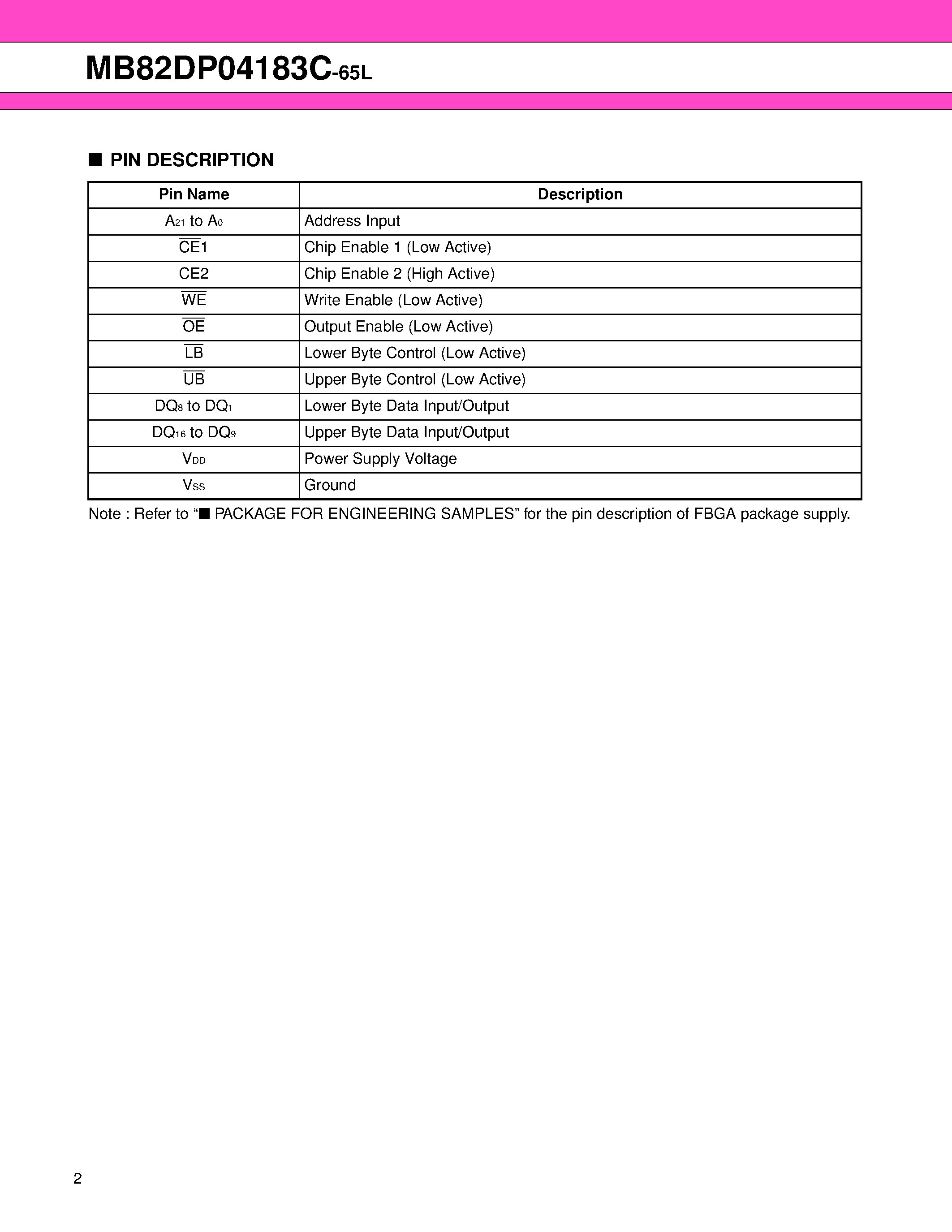 Datasheet MB82DP04183C - 64M Bit (4 M word X 16 bit) Mobile Phone Application Specific Memory page 2