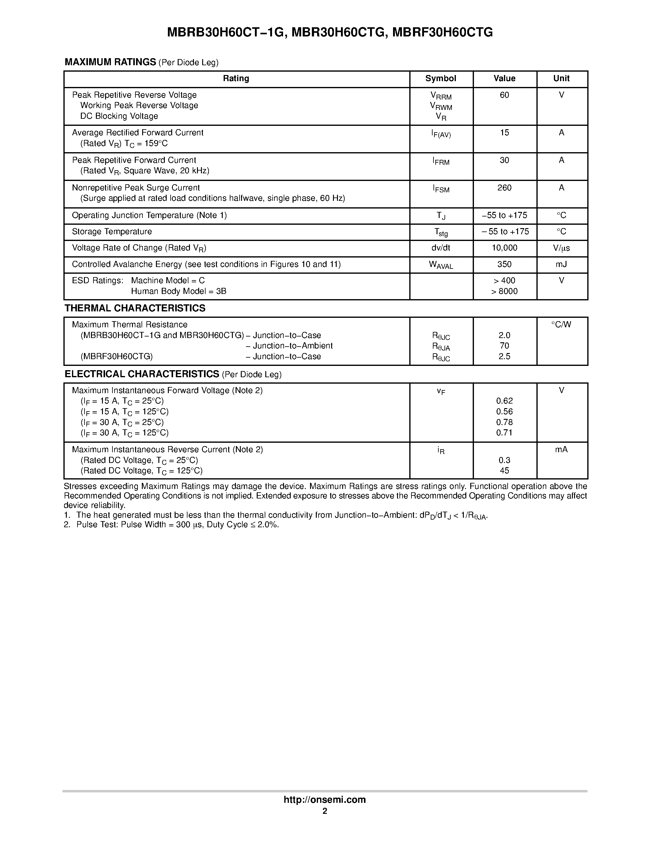 Даташит MBRB30H60CT-1G - SWITCHMODE Power Rectifier страница 2