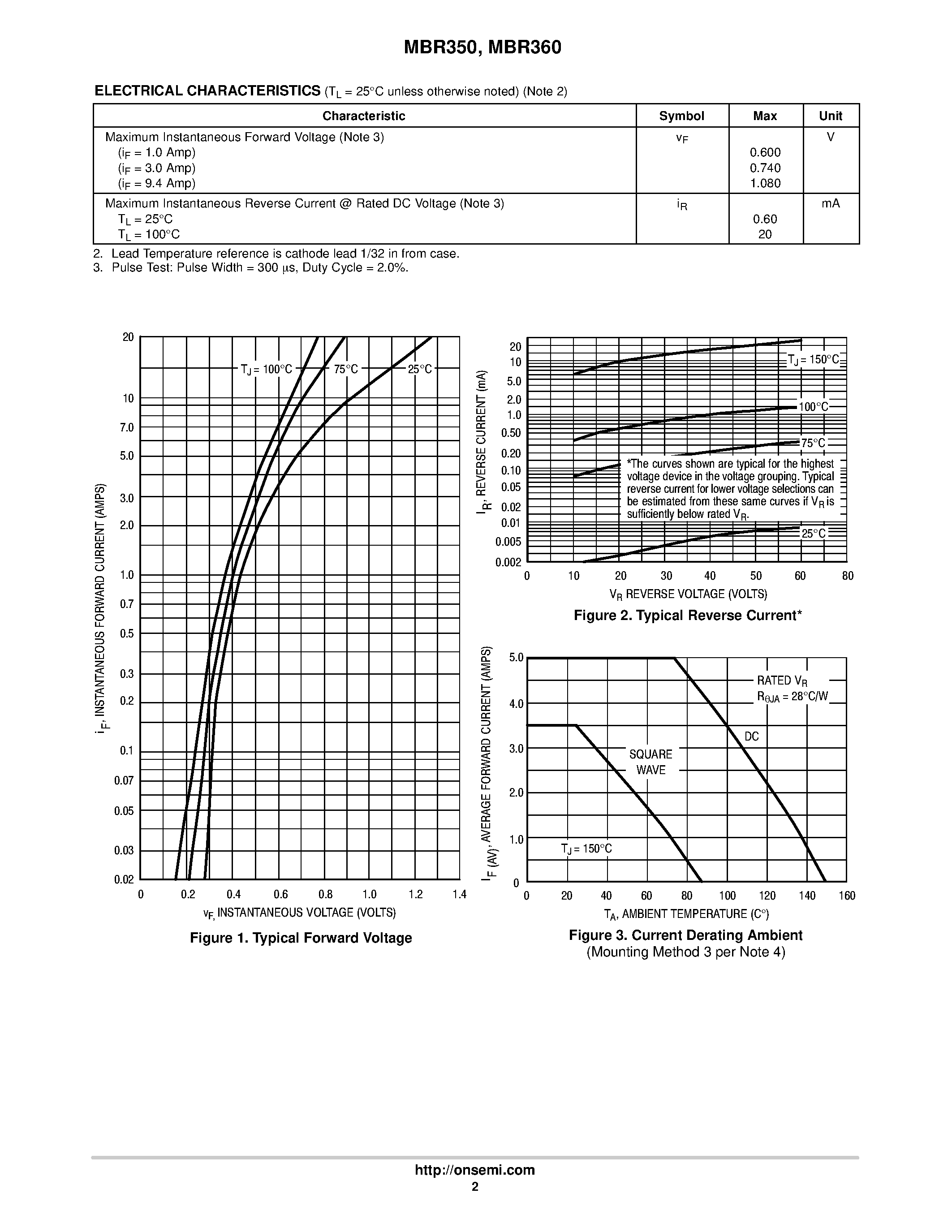 Datasheet MBR350 page 2 Datasheet MBR350 - (MBR350 / MBR360) Axial Lead Rectifiers page 2