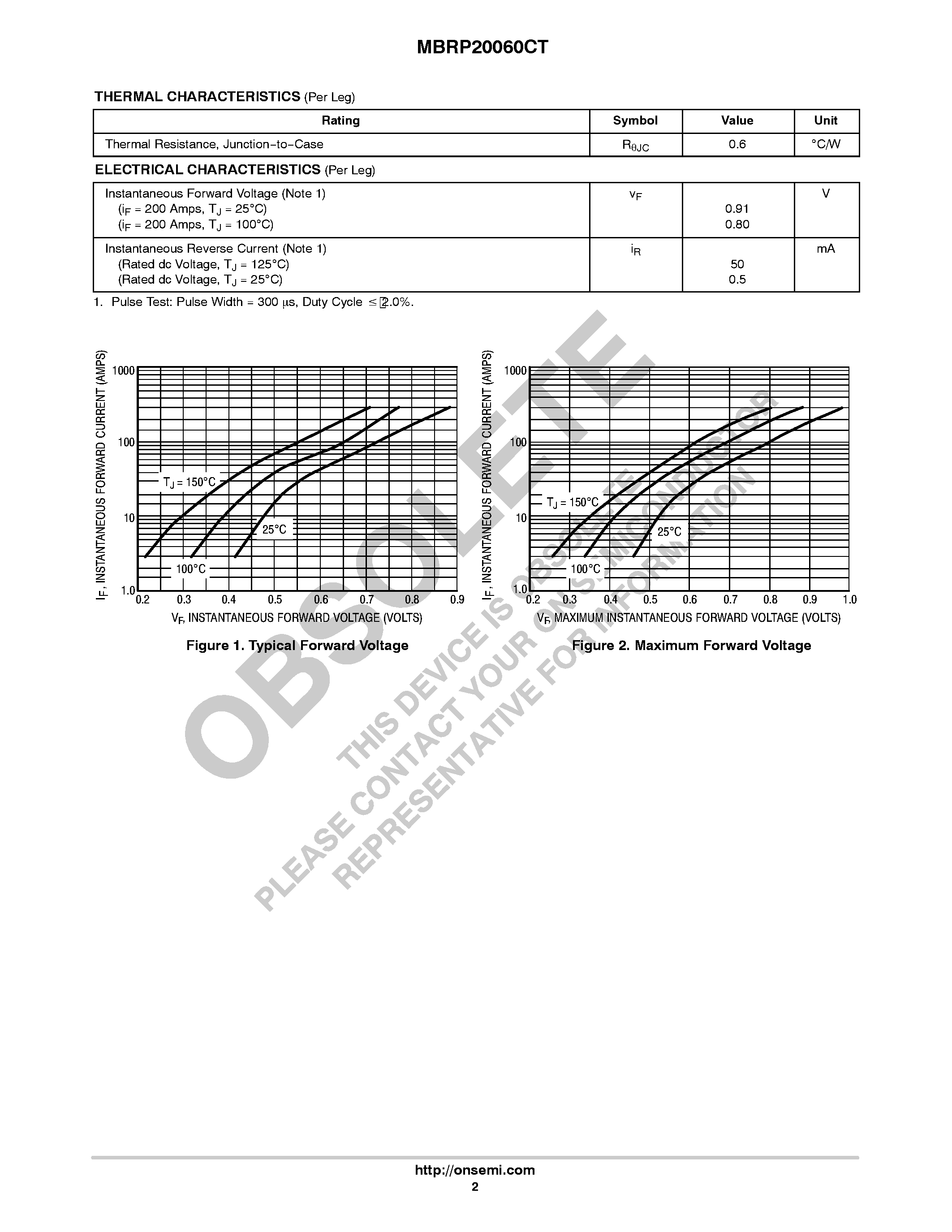 Даташит MBRP20060CT - POWERTAP II SWITCHMODE Power Rectifier страница 2