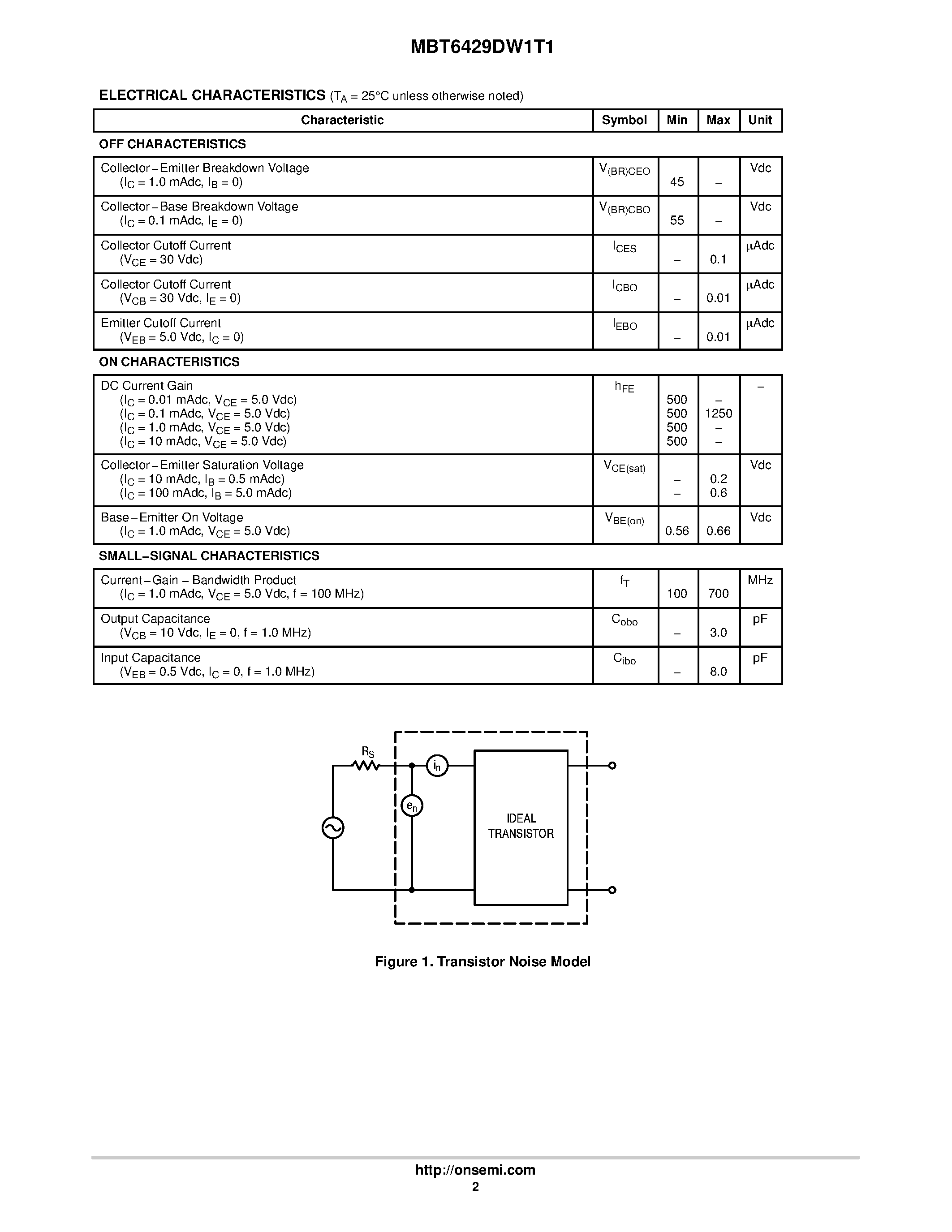Даташит на микросхему MBT6429DW1T1 страница 2 Даташит MBT6429DW1T1 - Amplifier Transistors страница 2