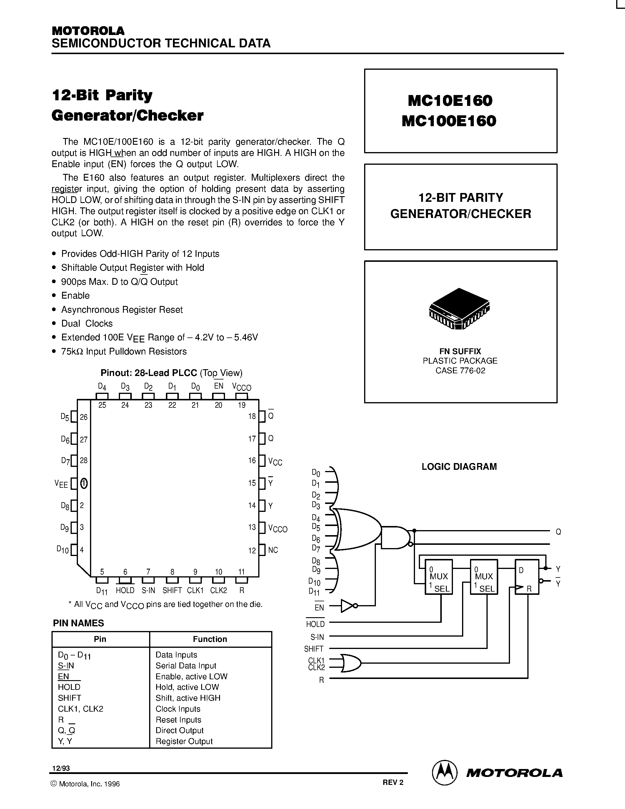 Даташит MC100E160 - 12-Bit Parity Generator/Checker страница 1