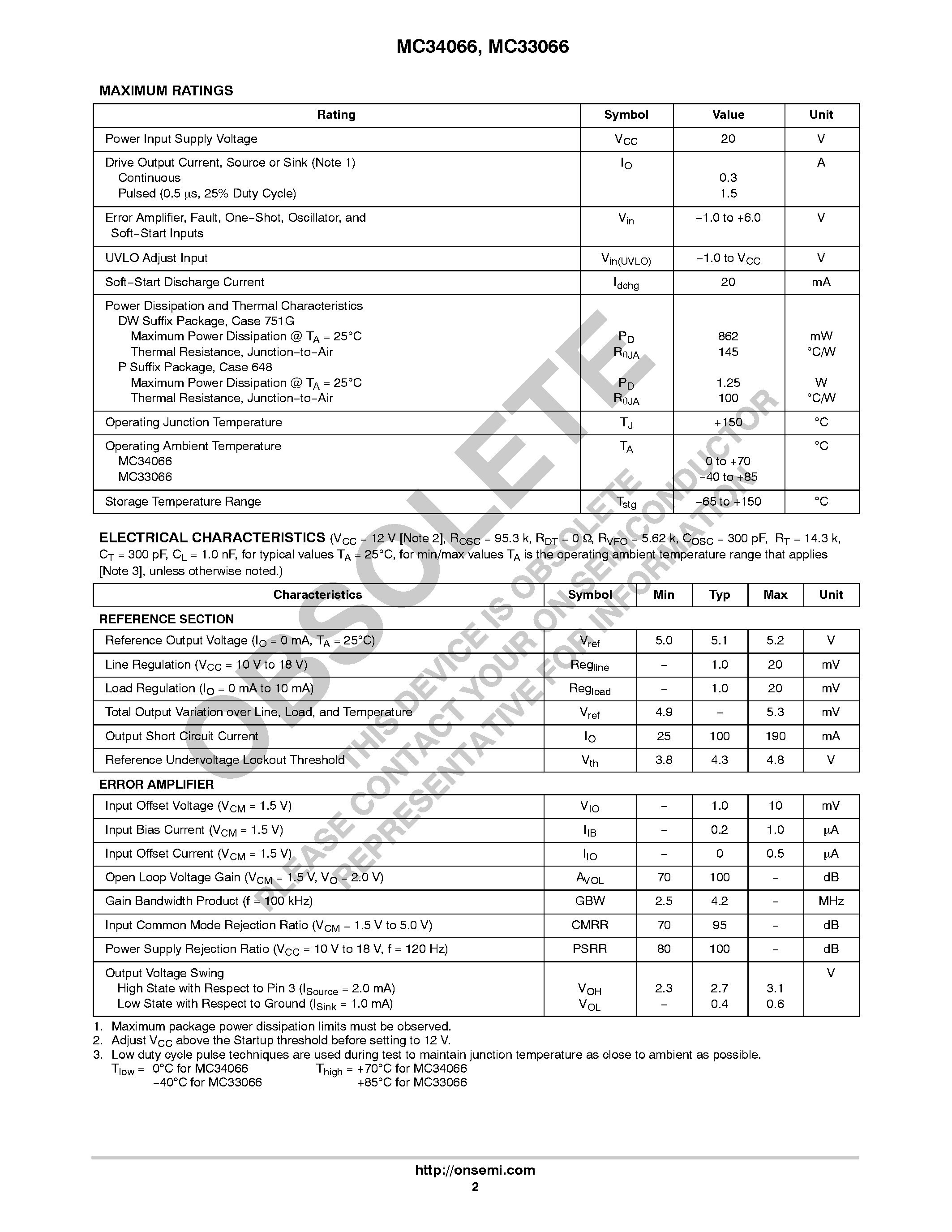 Datasheet MC33066 page 2 Datasheet MC33066 - (MC33066 / MC34066) High Performance High Performance page 2