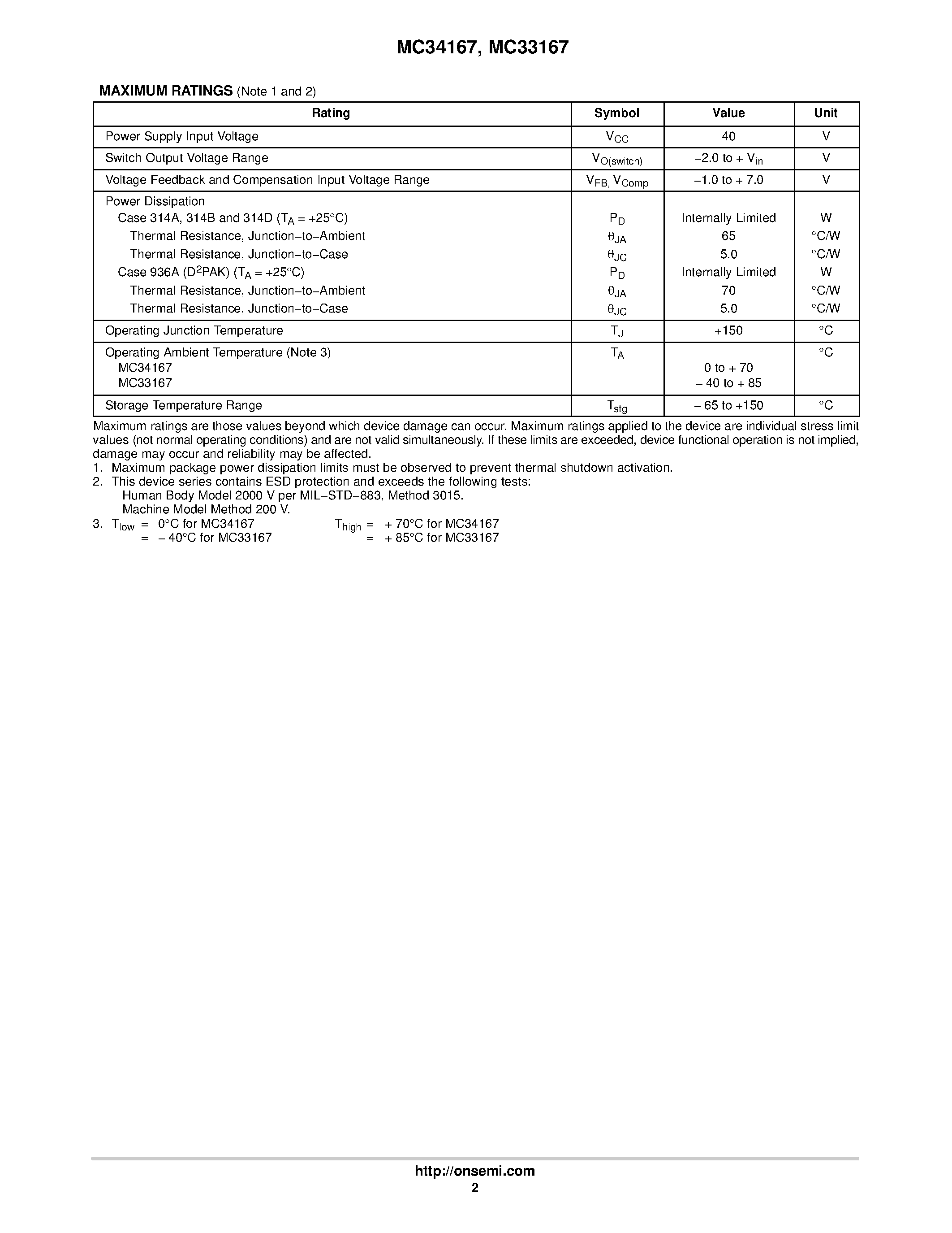 Datasheet MC33167 - (MC33167 / MC34167) Step-Up/Down/Inverting Switching Regulators page 2