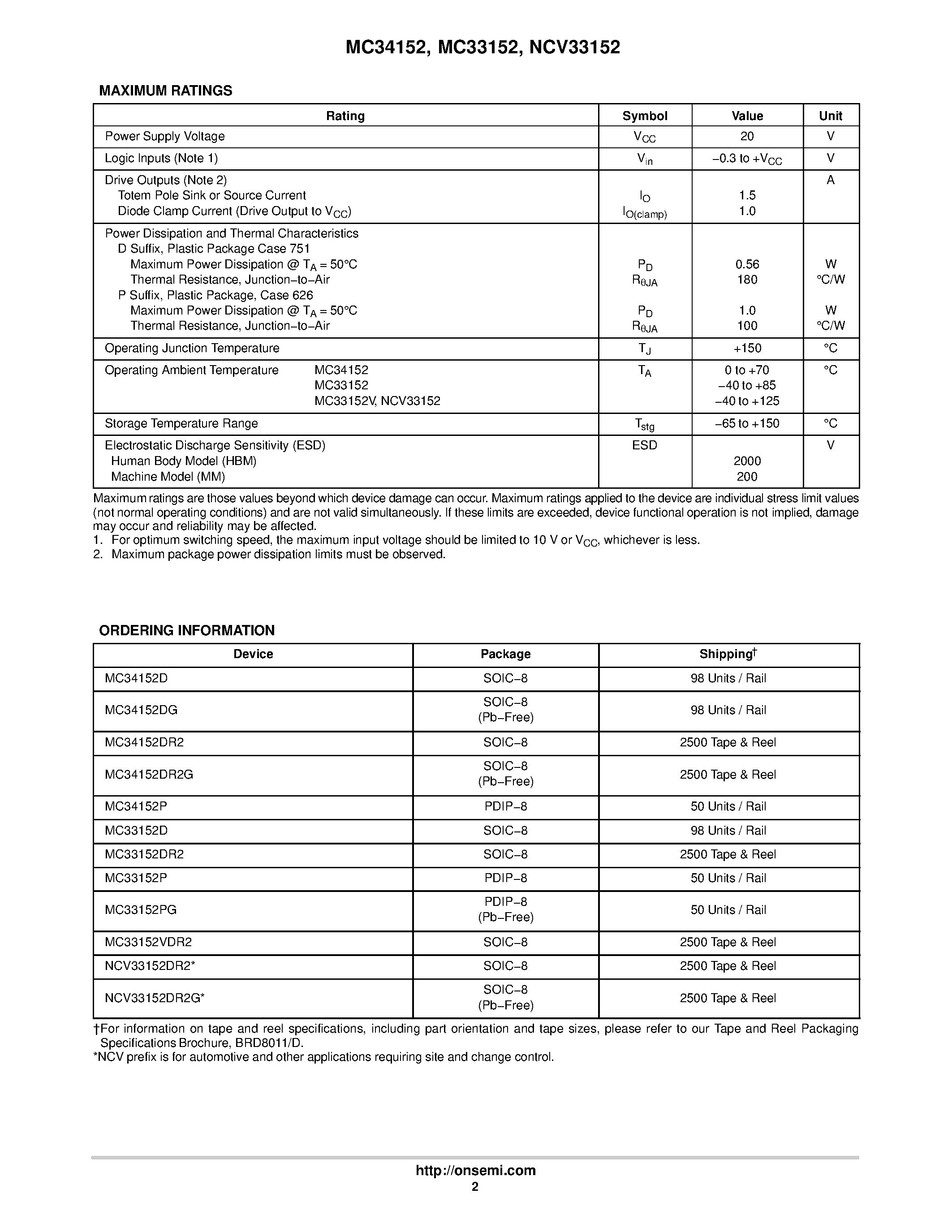 Даташит на микросхему MC33152 страница 2 Даташит MC33152 - (MC33152 / MC34152) HIGH SPEED DUAL MOSFET DRIVERS страница 2
