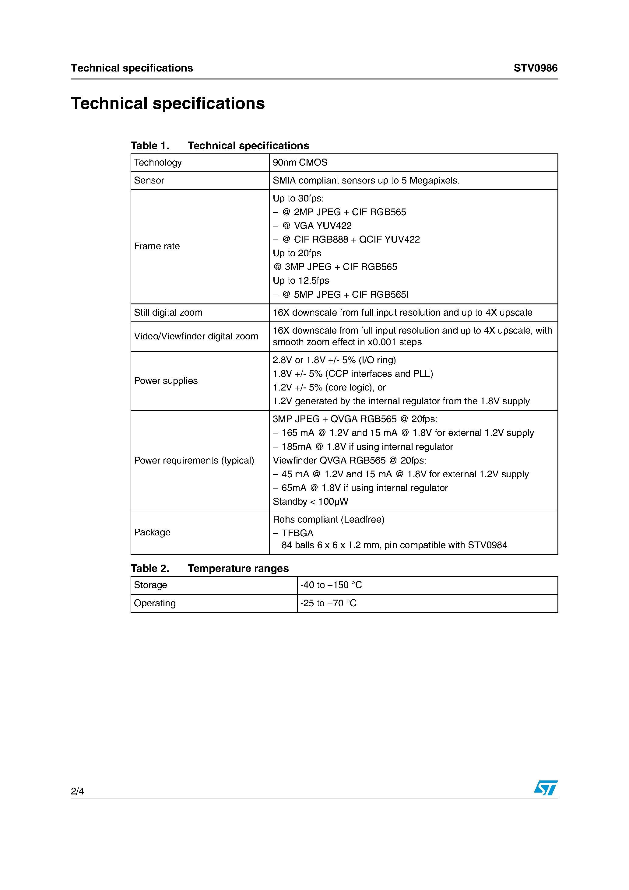 Datasheet STV0986 - 5 Megapixel mobile imaging processor page 2