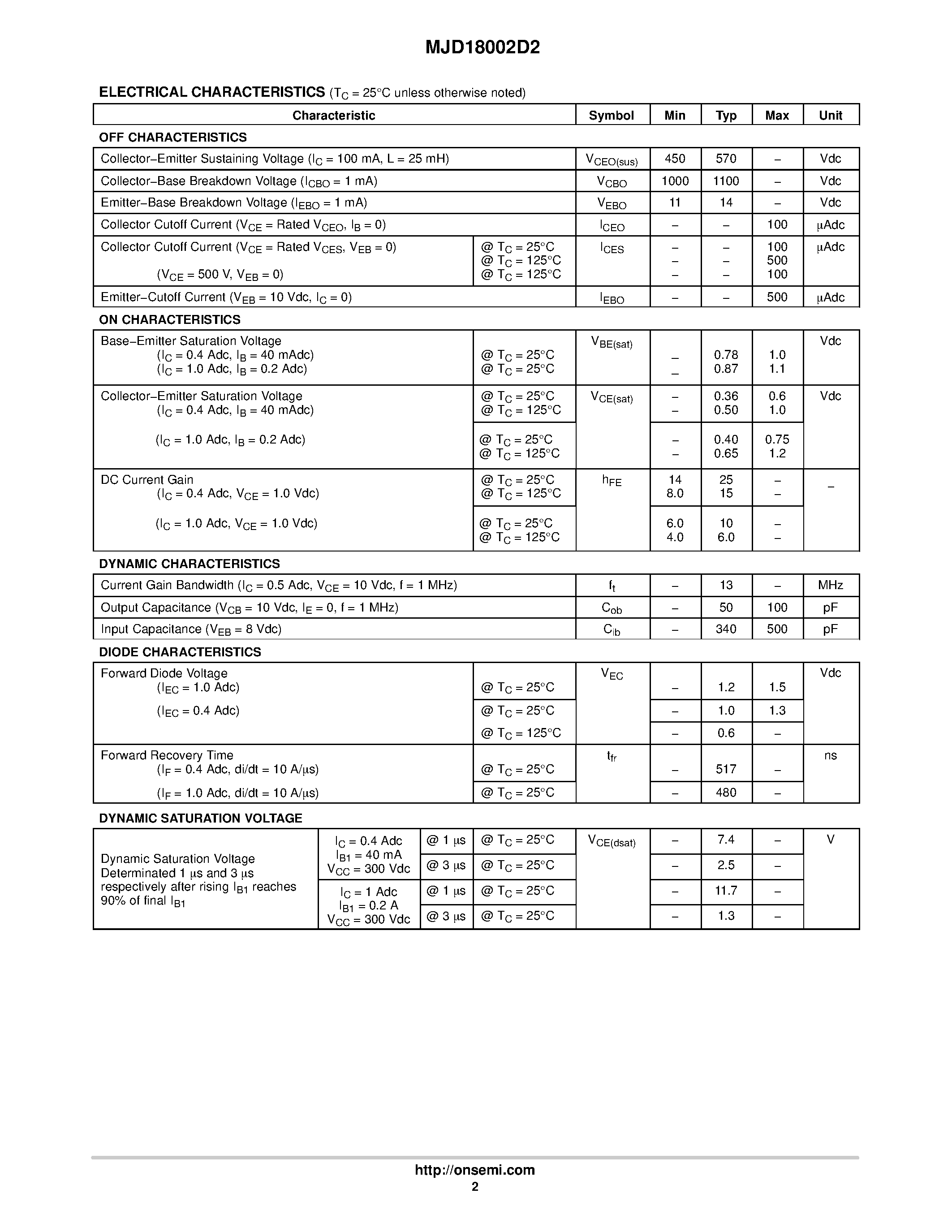 Datasheet MJD18002D2 - POWER TRANSISTOR 2 AMPERES page 2