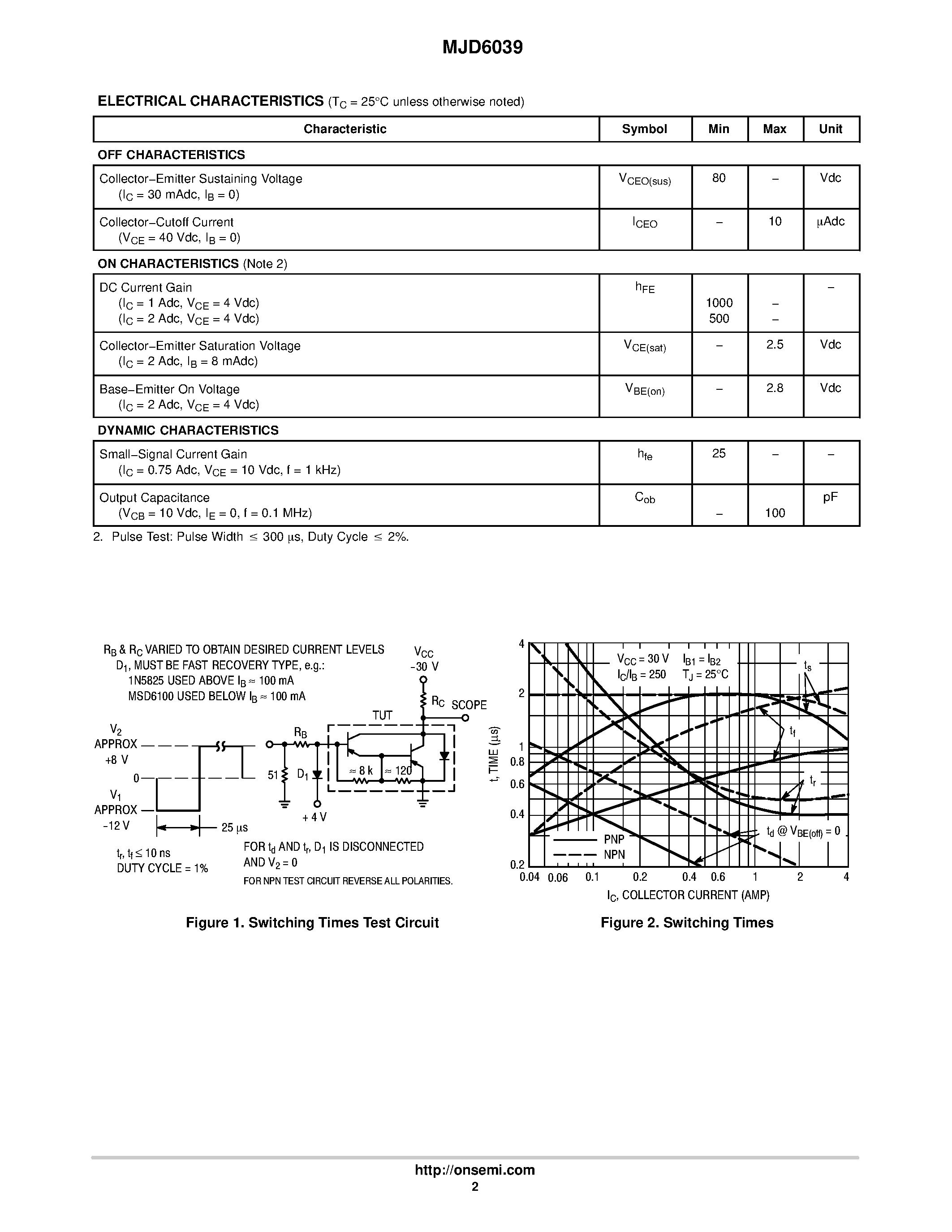 Даташит на микросхему MJD6039 страница 2 Даташит MJD6039 - Darlington Power Transistors страница 2