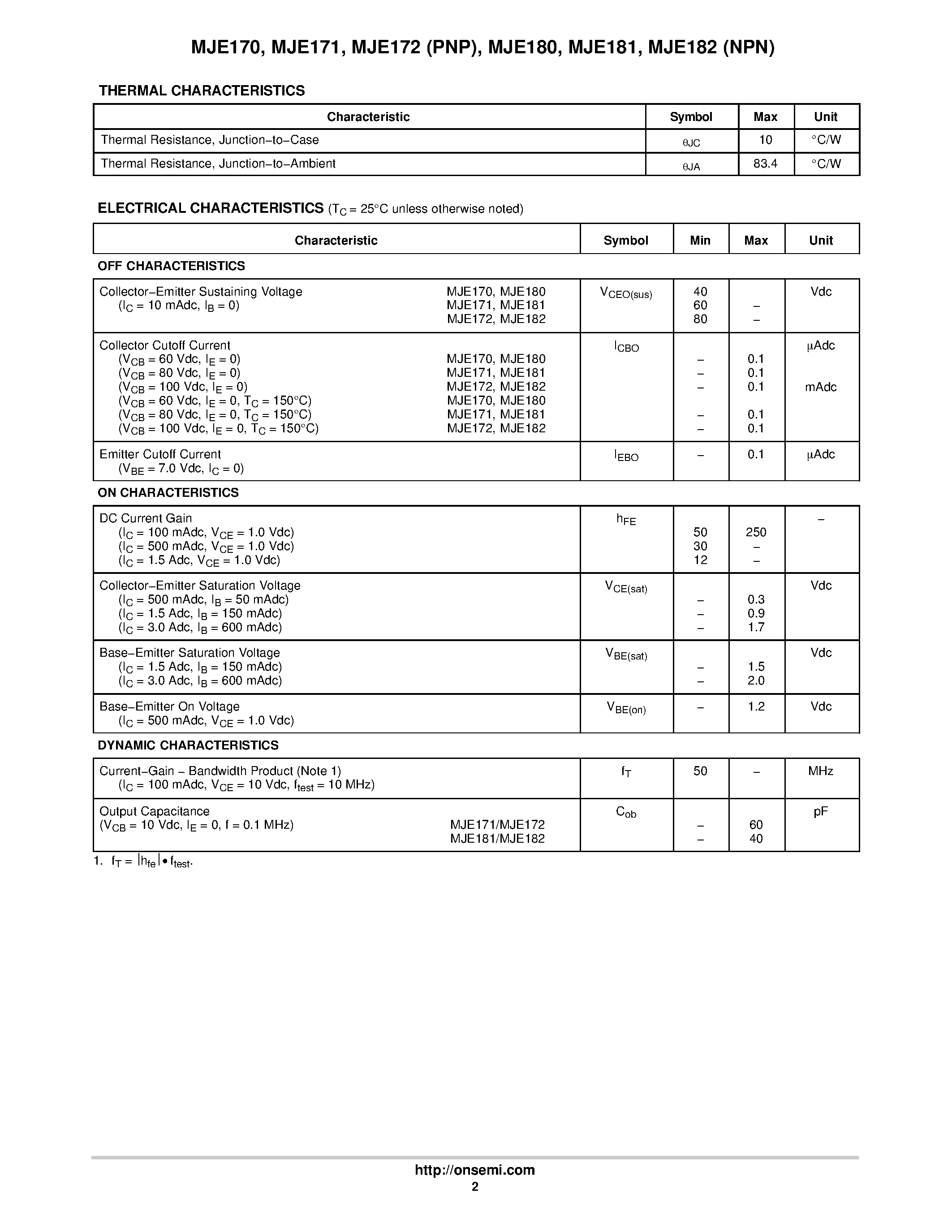 Datasheet MJE170 - (MJE170 - MJE182) Complementary Plastic Silicon Power Transistors page 2