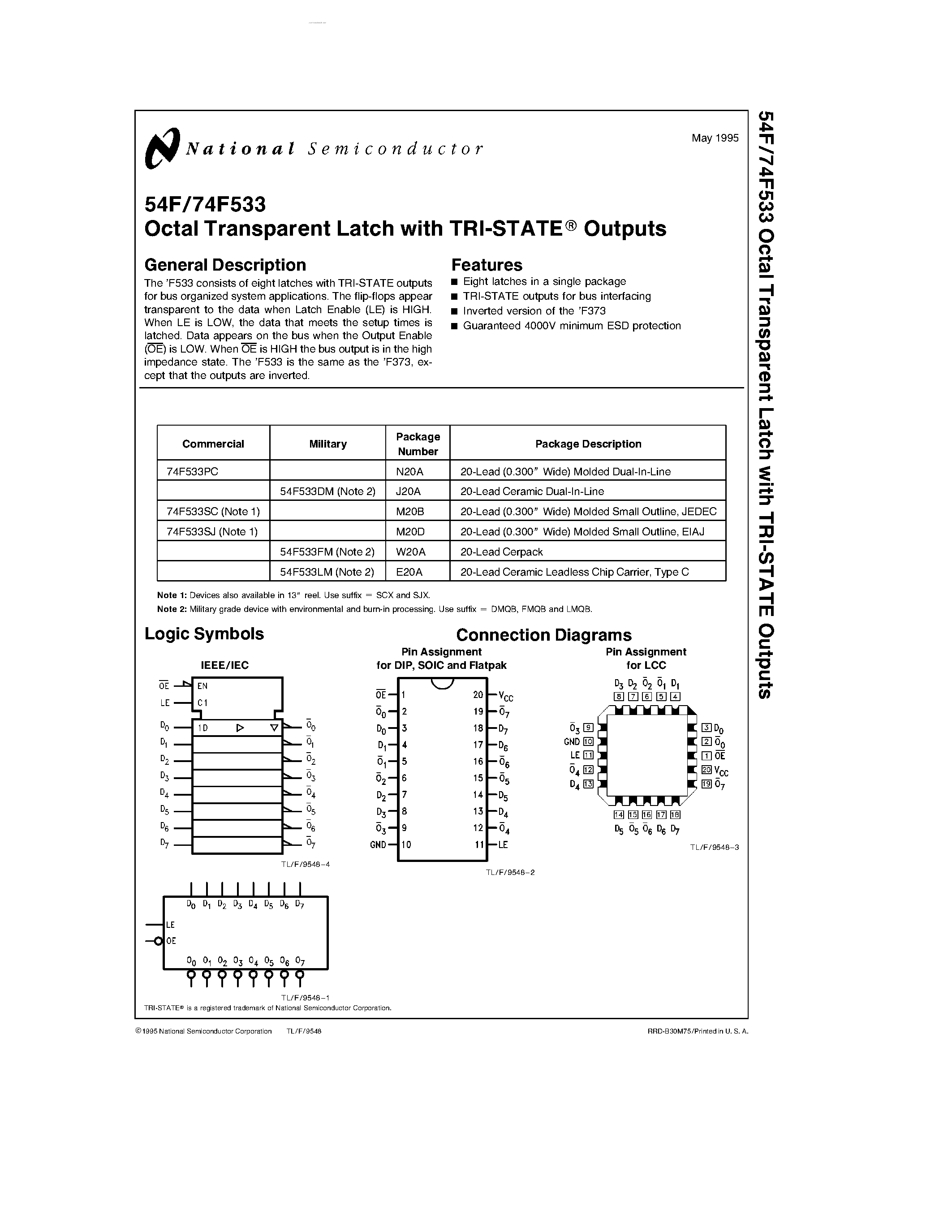 Datasheet 54F533 - Octal Transparent Latch page 1