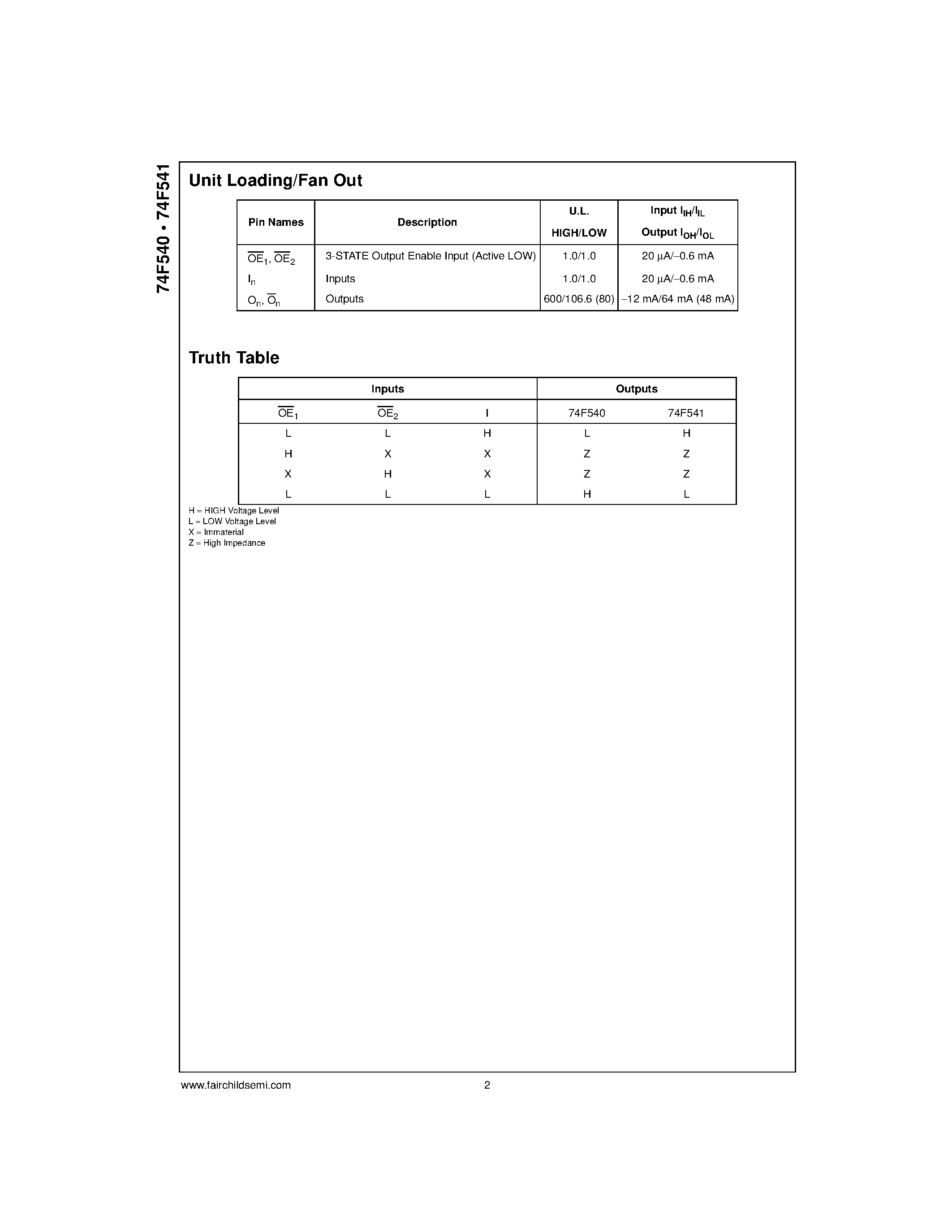 Datasheet 74F541 - Octal Buffer/Line Driver with 3-STATE Outputs page 2