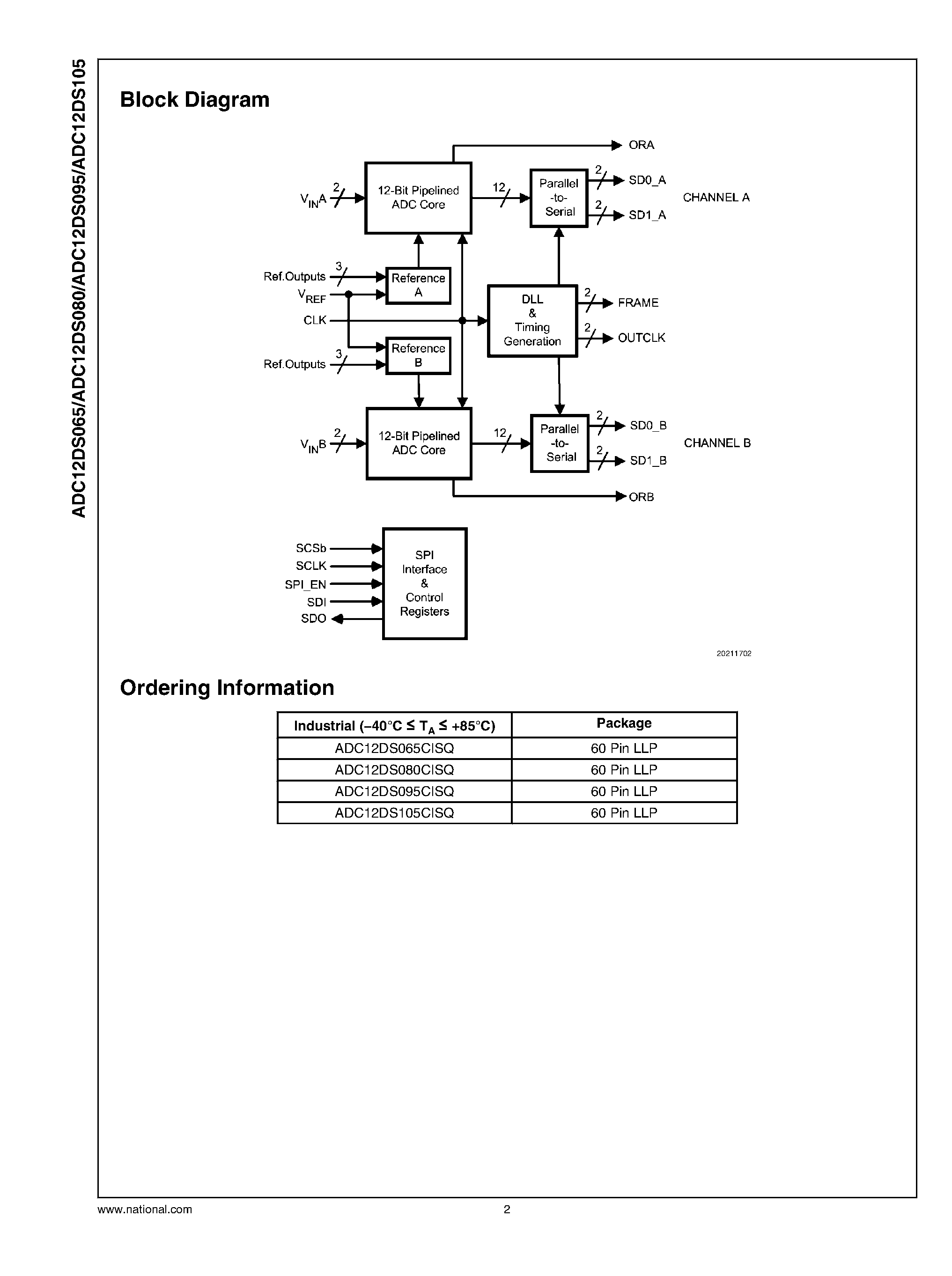 Даташит ADC12DS065 - (ADC12DSxxx) A/D Converter страница 2