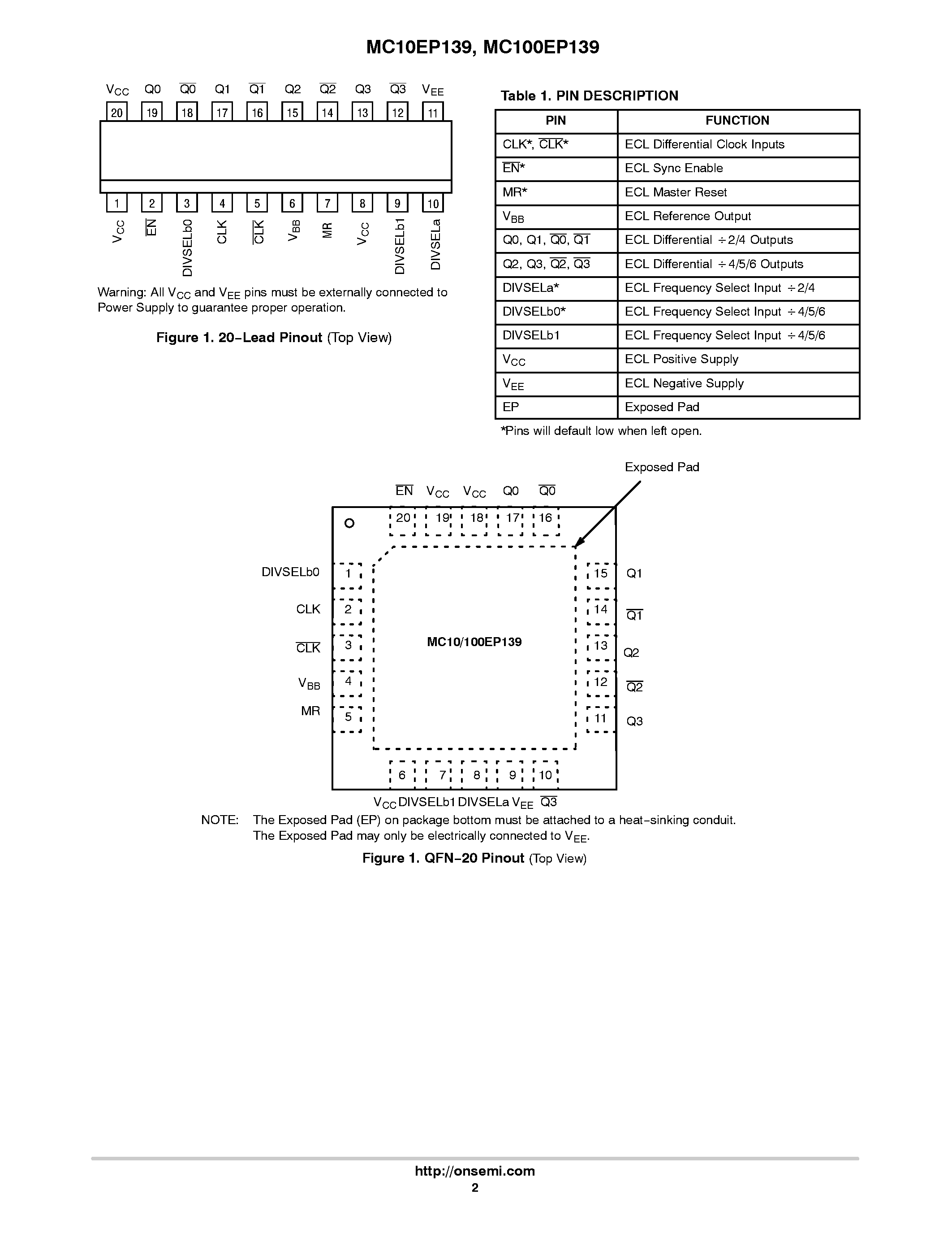 Даташит MC10EP139 - Clock Generation Chip страница 2