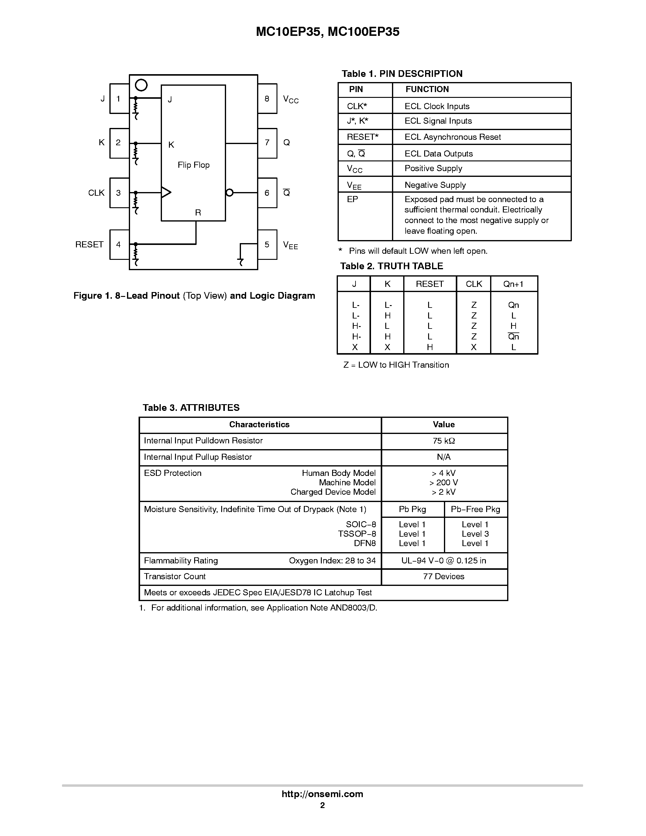 Даташит MC100EP35 - 3.3V / 5V ECL JK Flip-Flop страница 2
