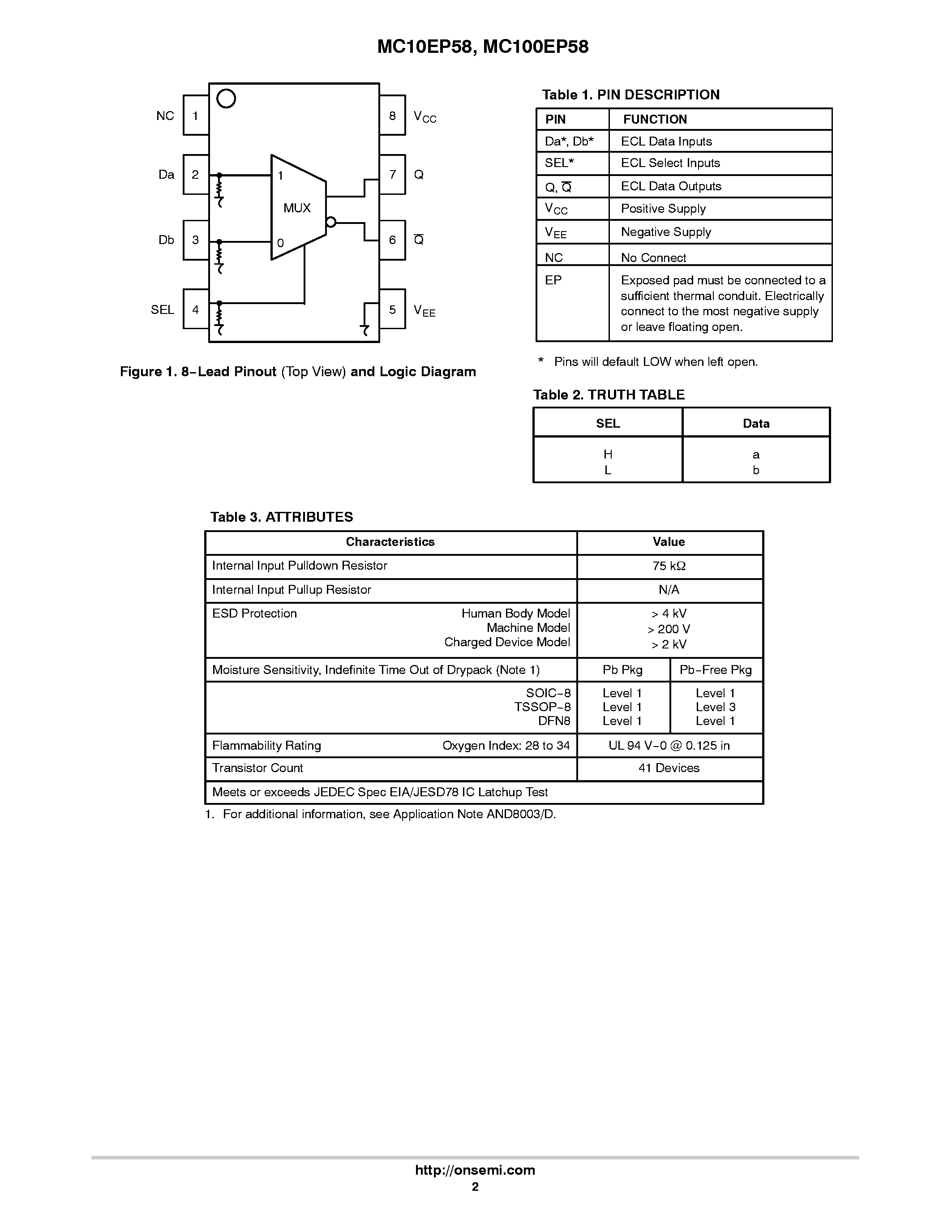 Даташит MC100EP58 - 3.3V / 5V ECL 2:1 Multiplexer страница 2