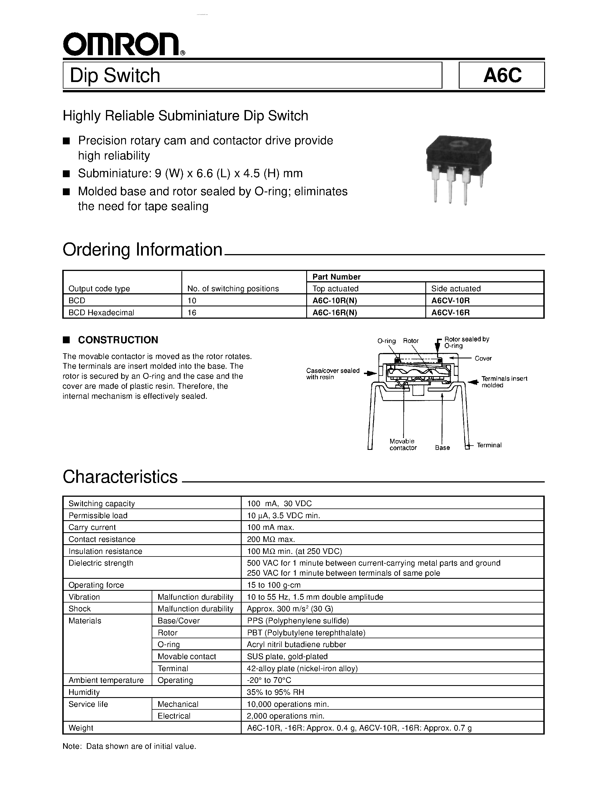 Даташит A6C-10N - (A6C Series) Dip Switch страница 1