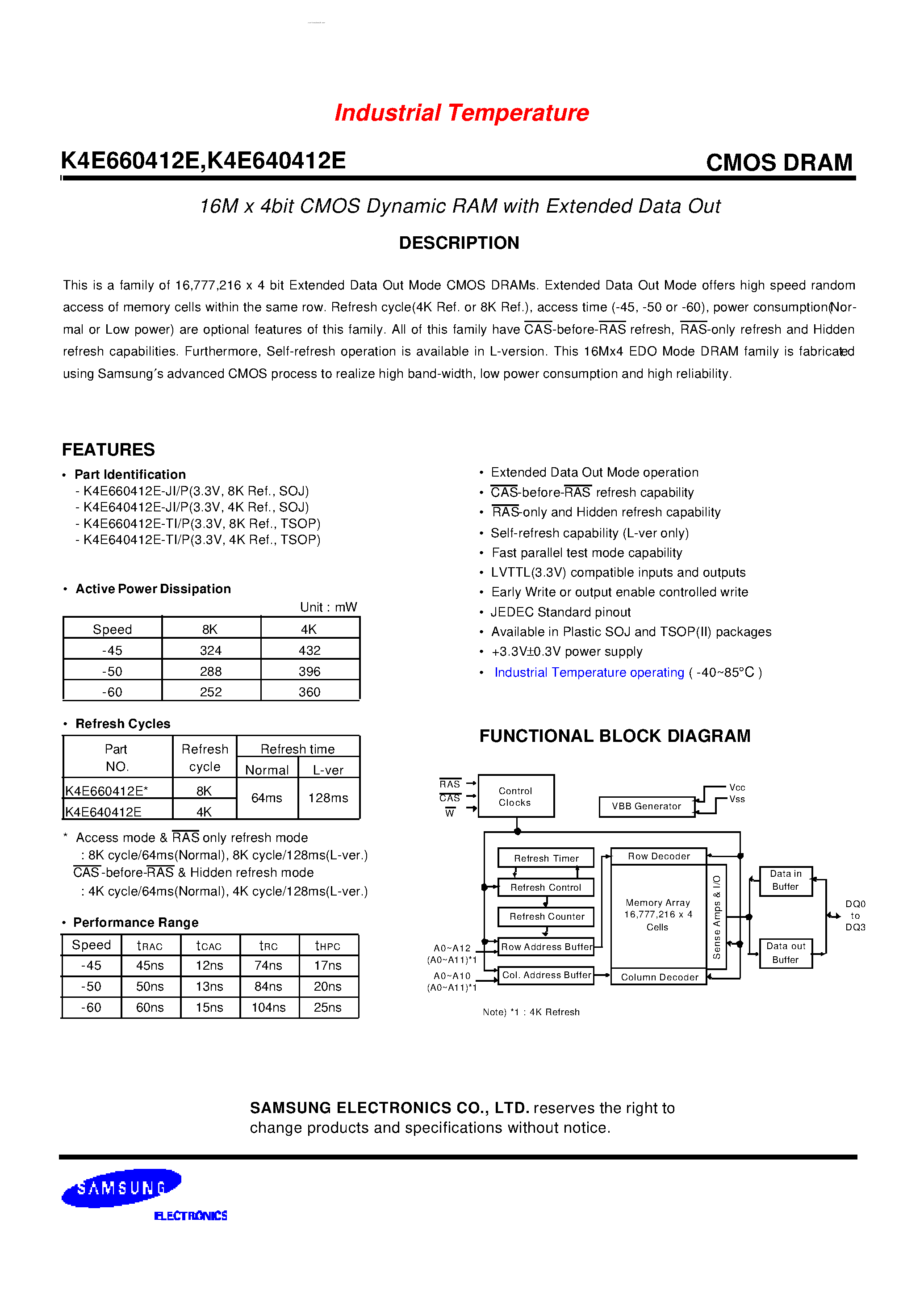Даташит K4E640412E - (K4E640412E / K4E660412E) 16M x 4bit CMOS Dynamic RAM страница 1