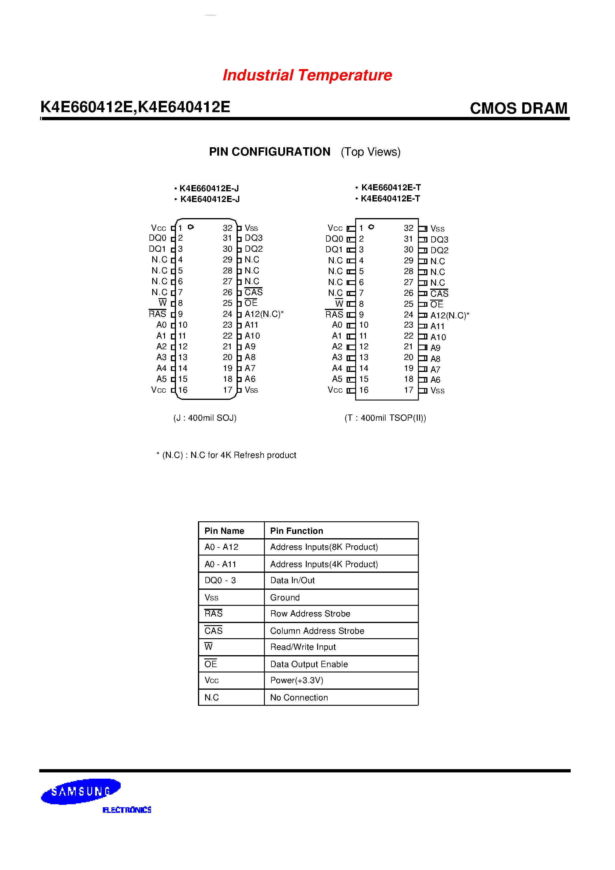Даташит K4E640412E - (K4E640412E / K4E660412E) 16M x 4bit CMOS Dynamic RAM страница 2