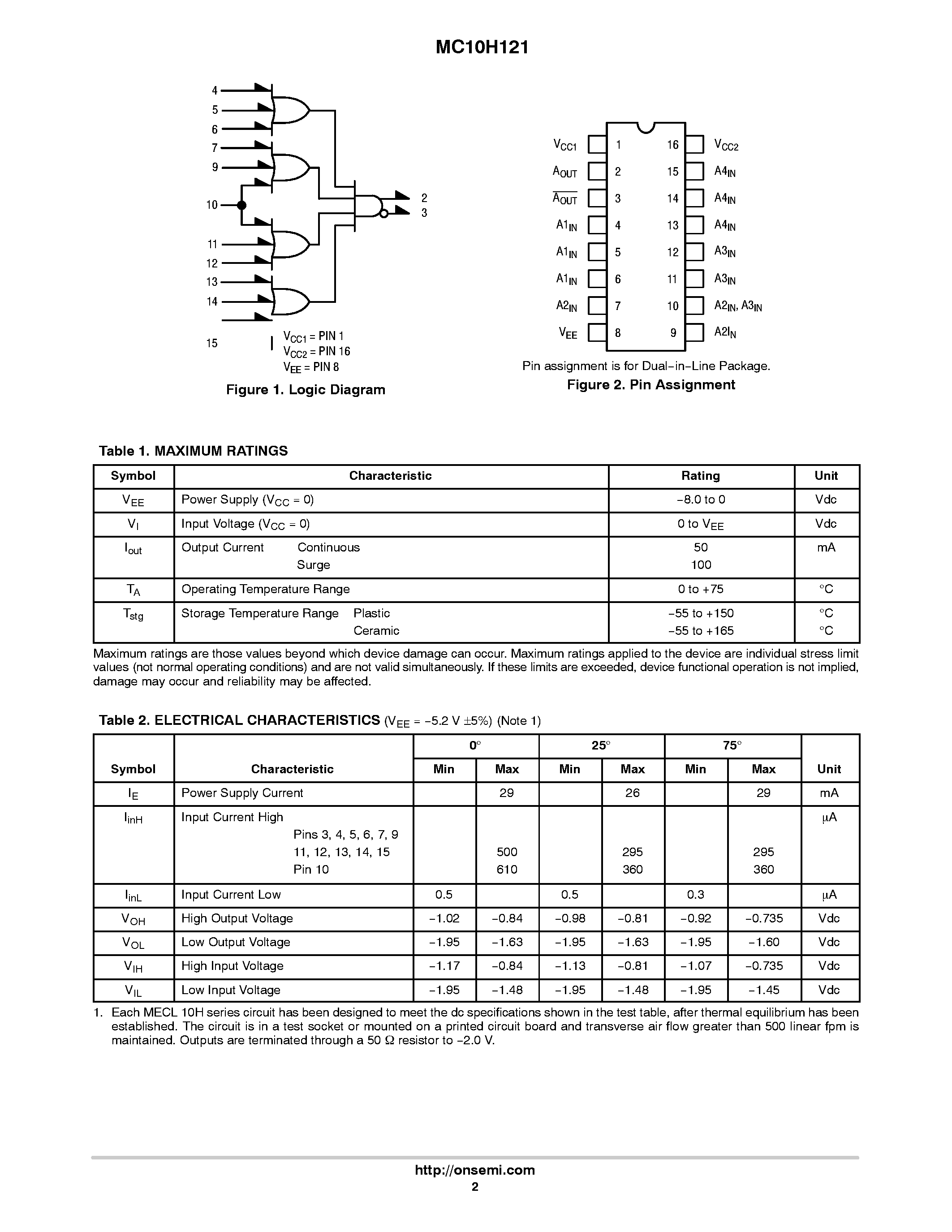 Datasheet MC10H121 - 4-Wide OR-AND/OR-AND Gate page 2