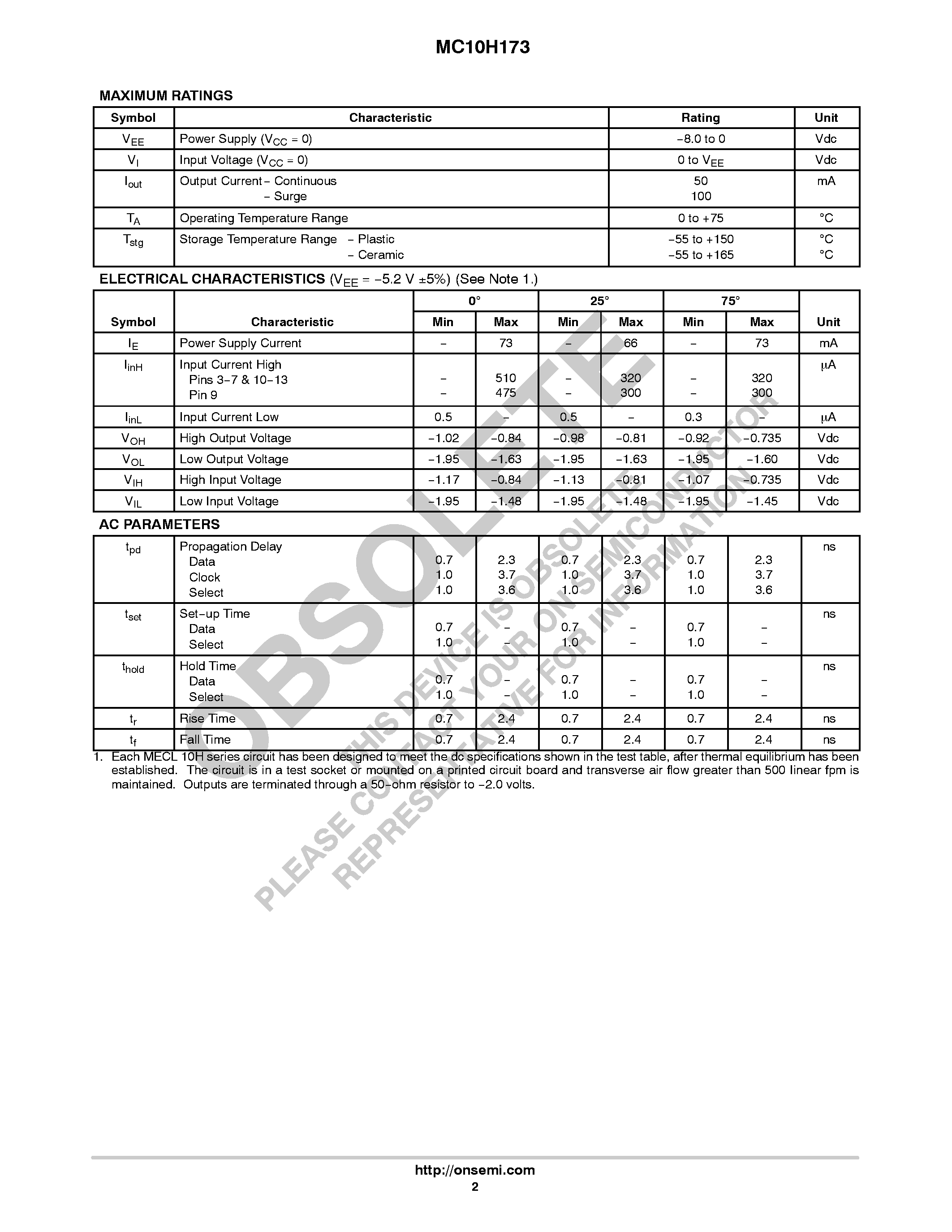 Даташит MC10H173 - Quad 2-Input Multiplexer/Latch страница 2