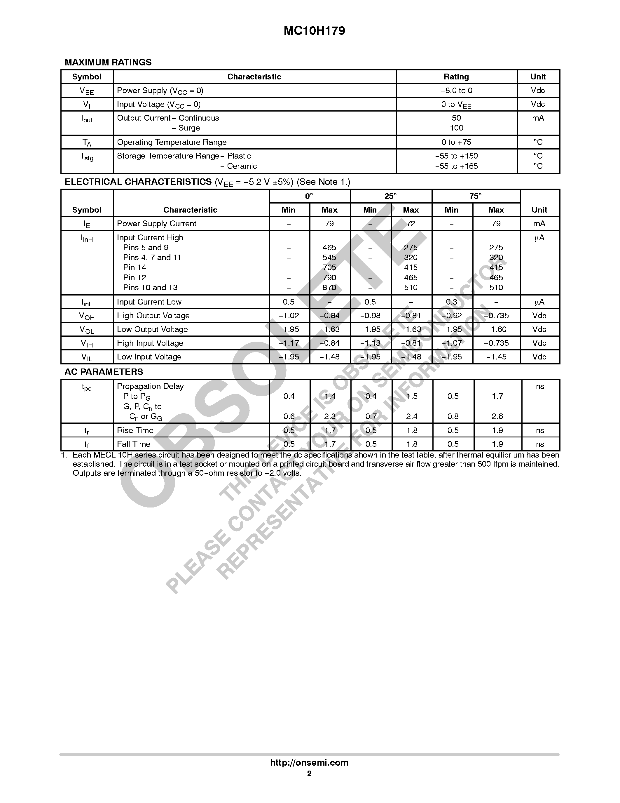Datasheet MC10H179 - Look-Ahead Carry Block page 2
