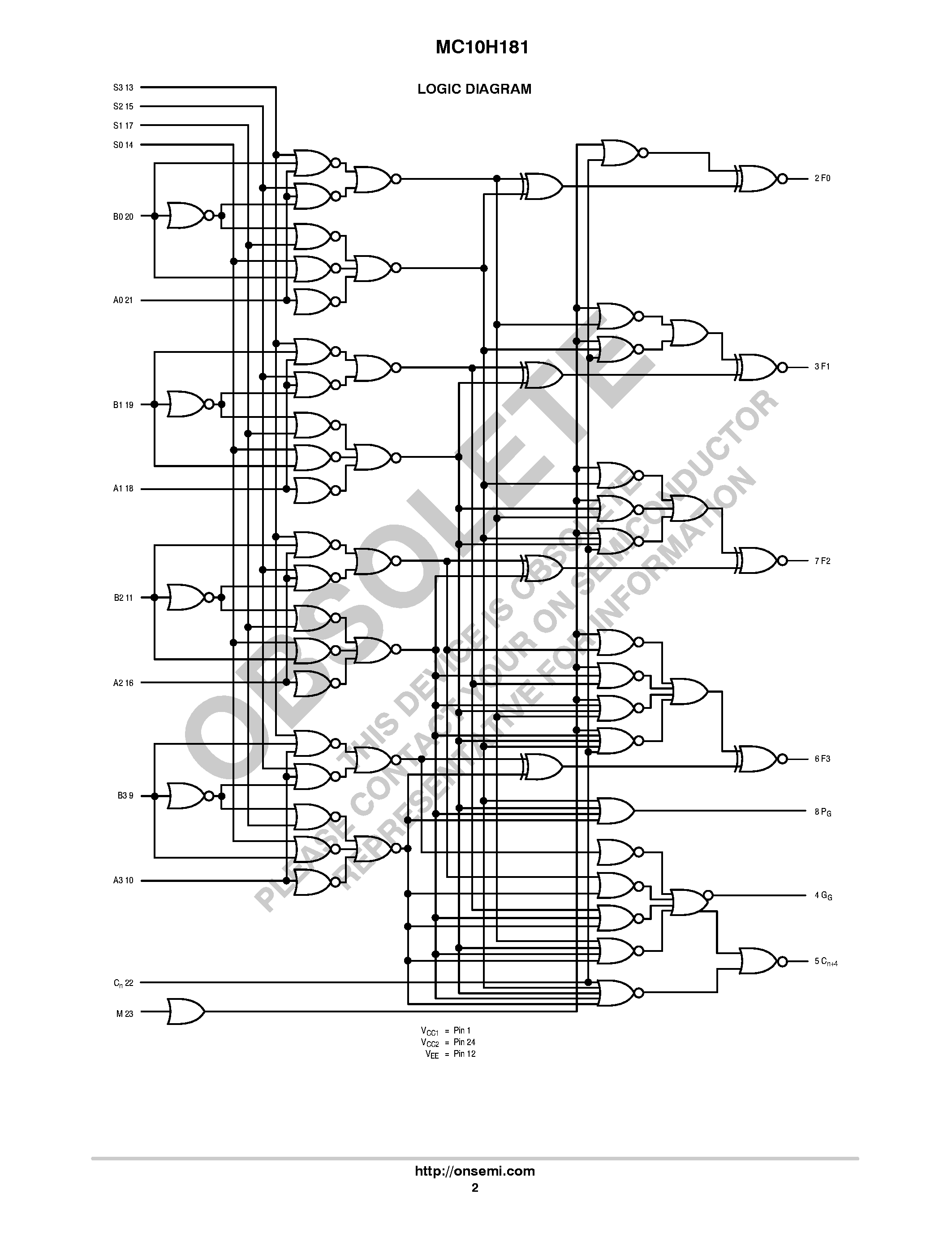 Datasheet MC10H181 page 2 Datasheet MC10H181 - 4-Bit Arithmetic Logic Unit/ Function Generator page 2