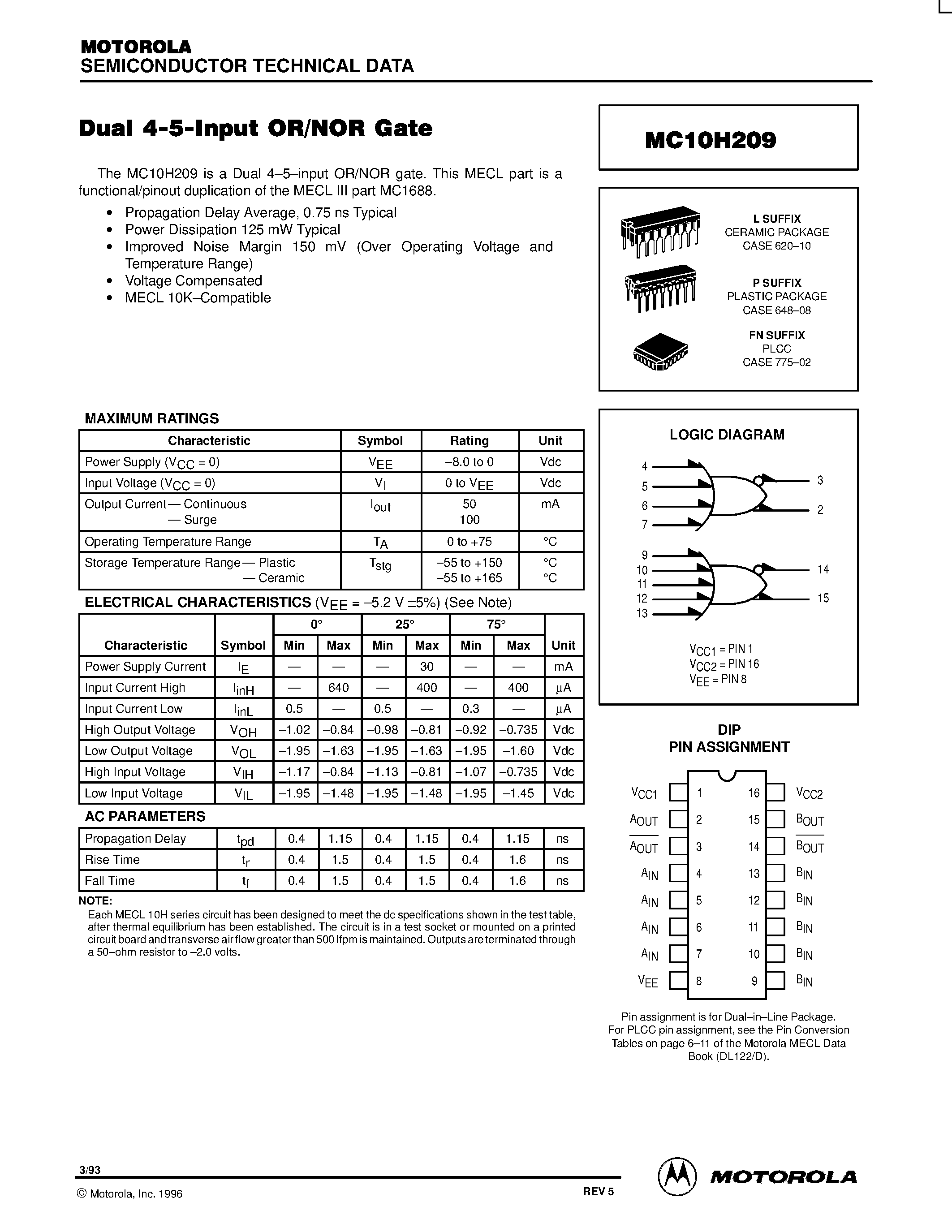 Datasheet MC10H209 - Dual 4-5- Input OR/NOR Gate page 1