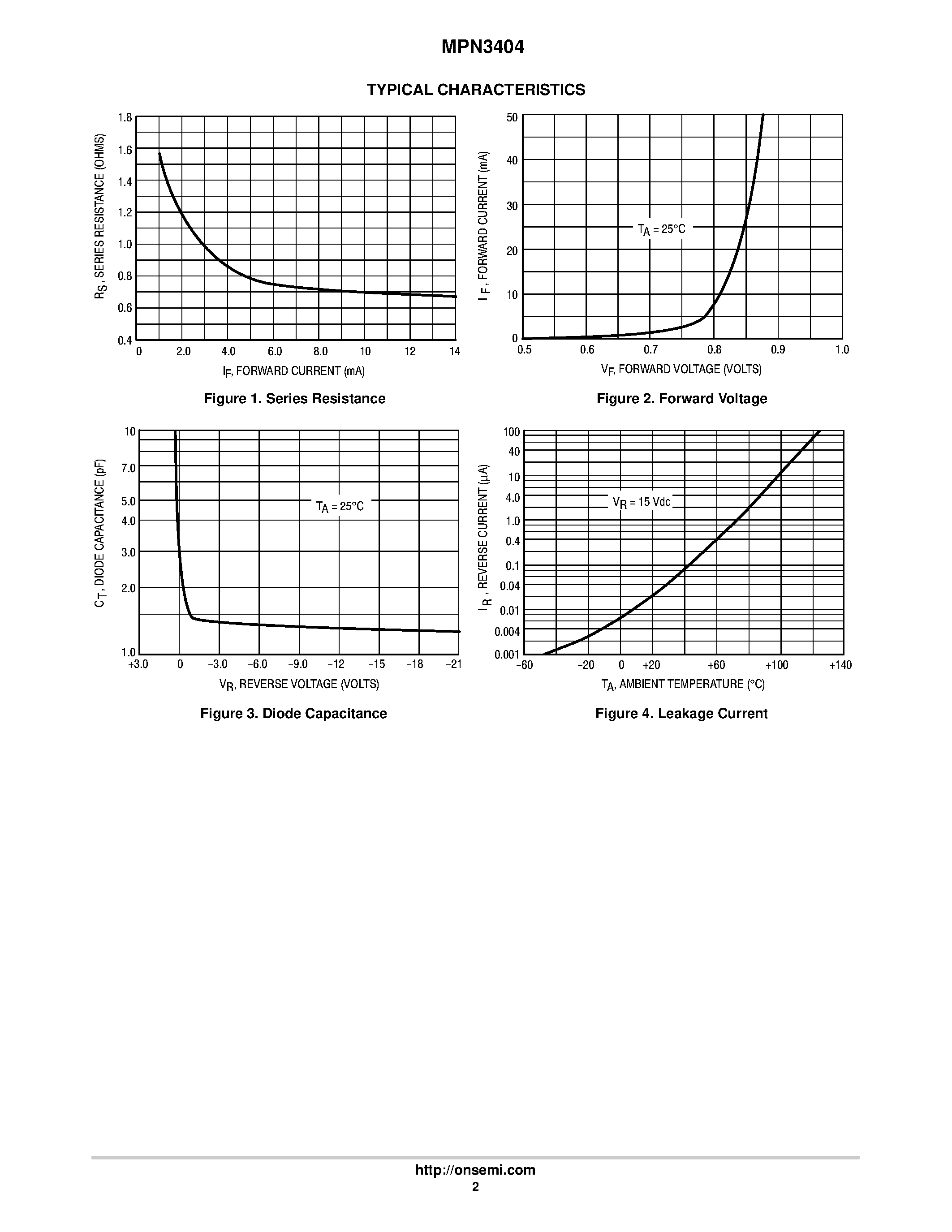 Datasheet MPN3404 page 2 Datasheet MPN3404 - SILICON PIN SWITCHING DIODE page 2