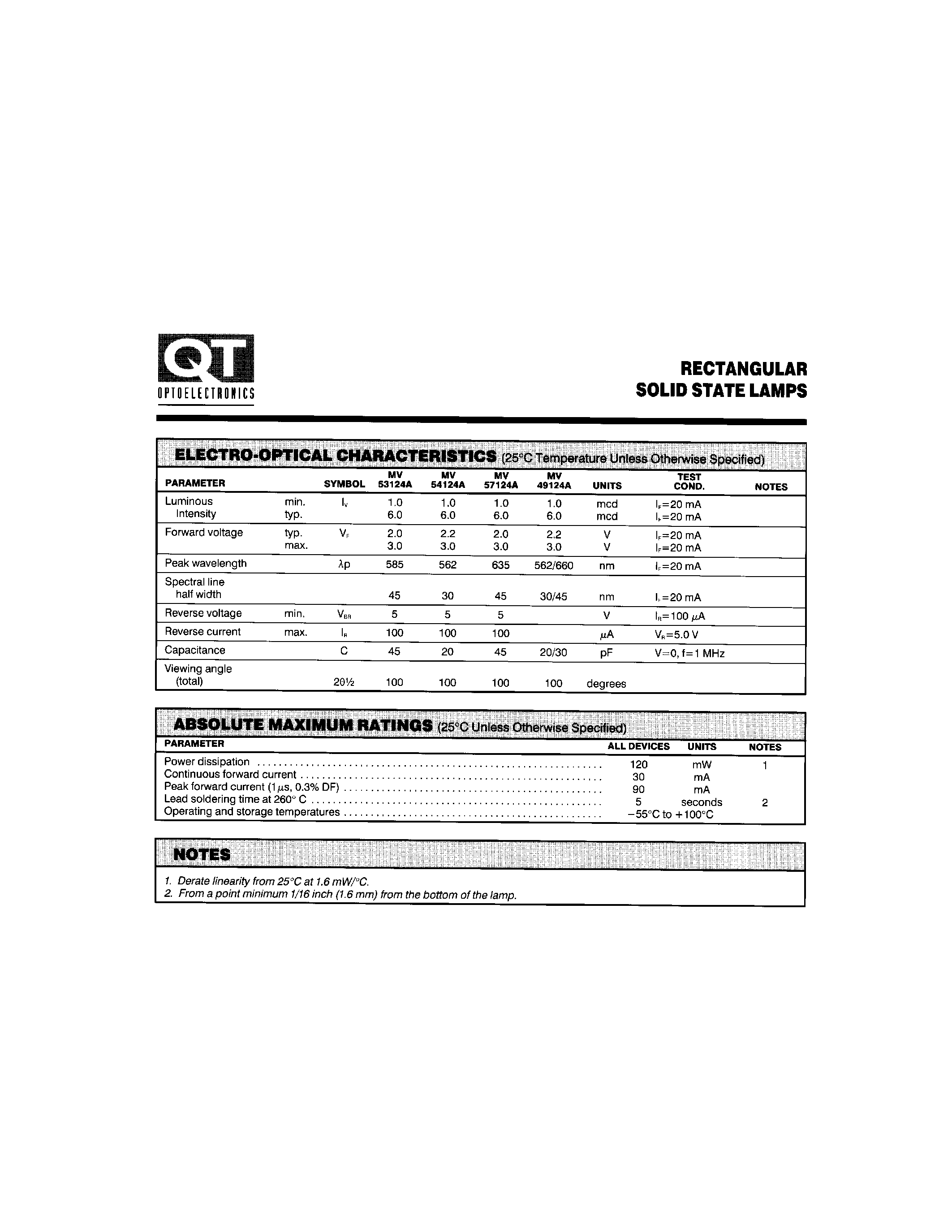 Datasheet MV49124A - RECTANGULAR SOLID STATE LAMPS page 2