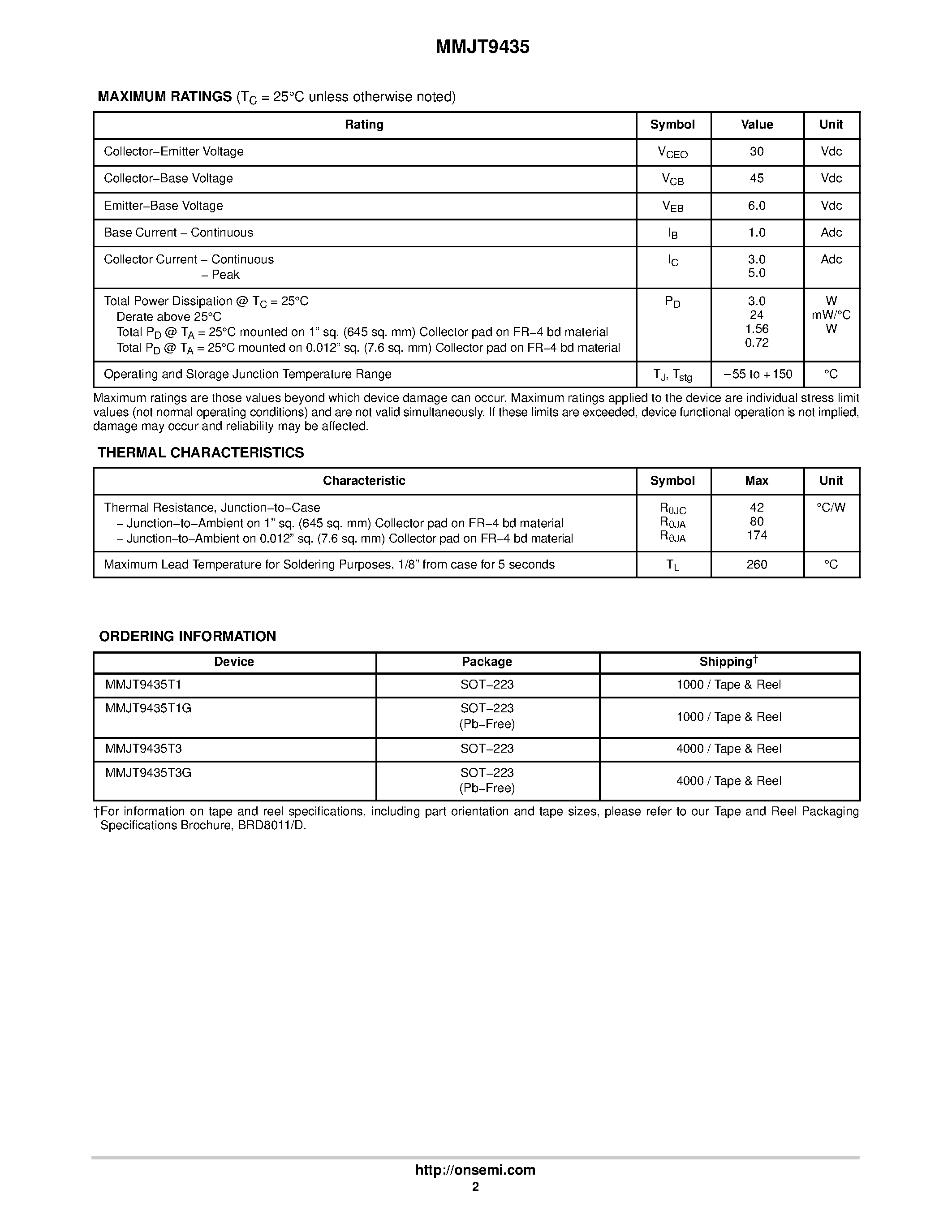 Datasheet MMJT9435 page 2 Datasheet MMJT9435 - Bipolar Power Transistors PNP Silicon page 2