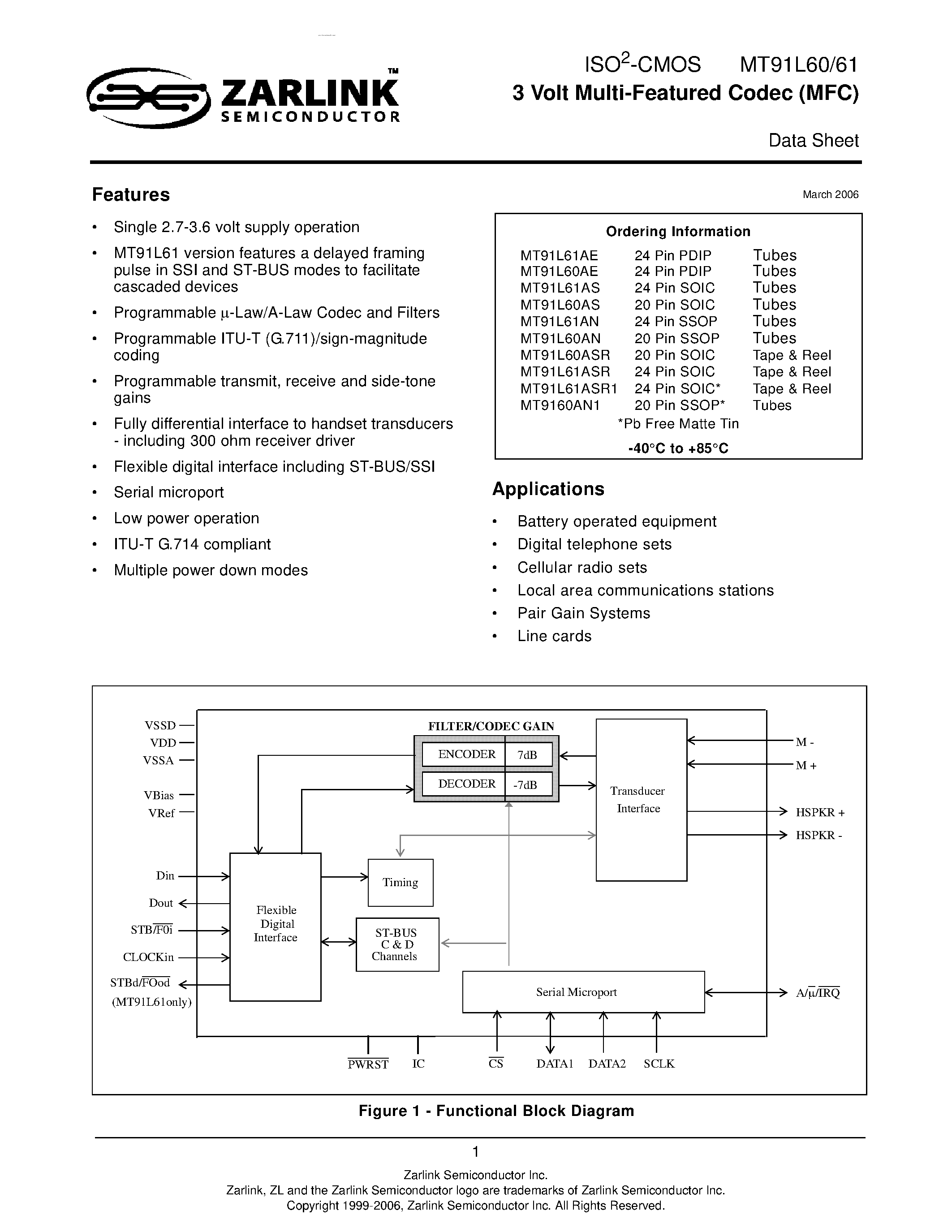 Datasheet MT91L60 - (MT91L60 / MT91L61) 3 Volt Multi-Featured Codec page 1