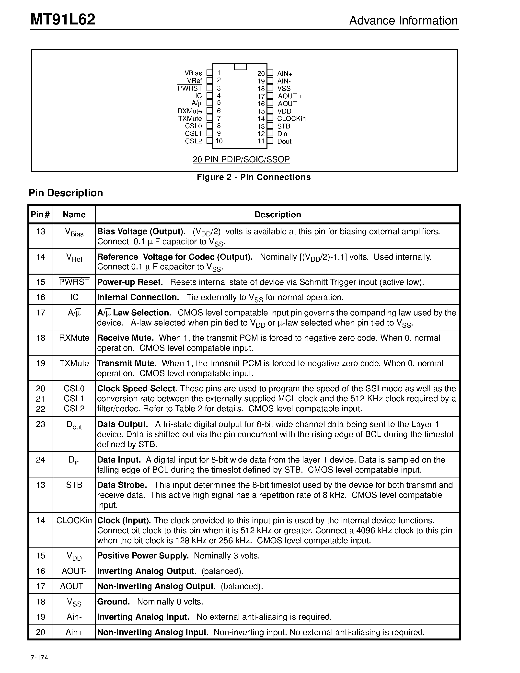 Datasheet MT91L62 - 3 Volt Single Rail Codec page 2