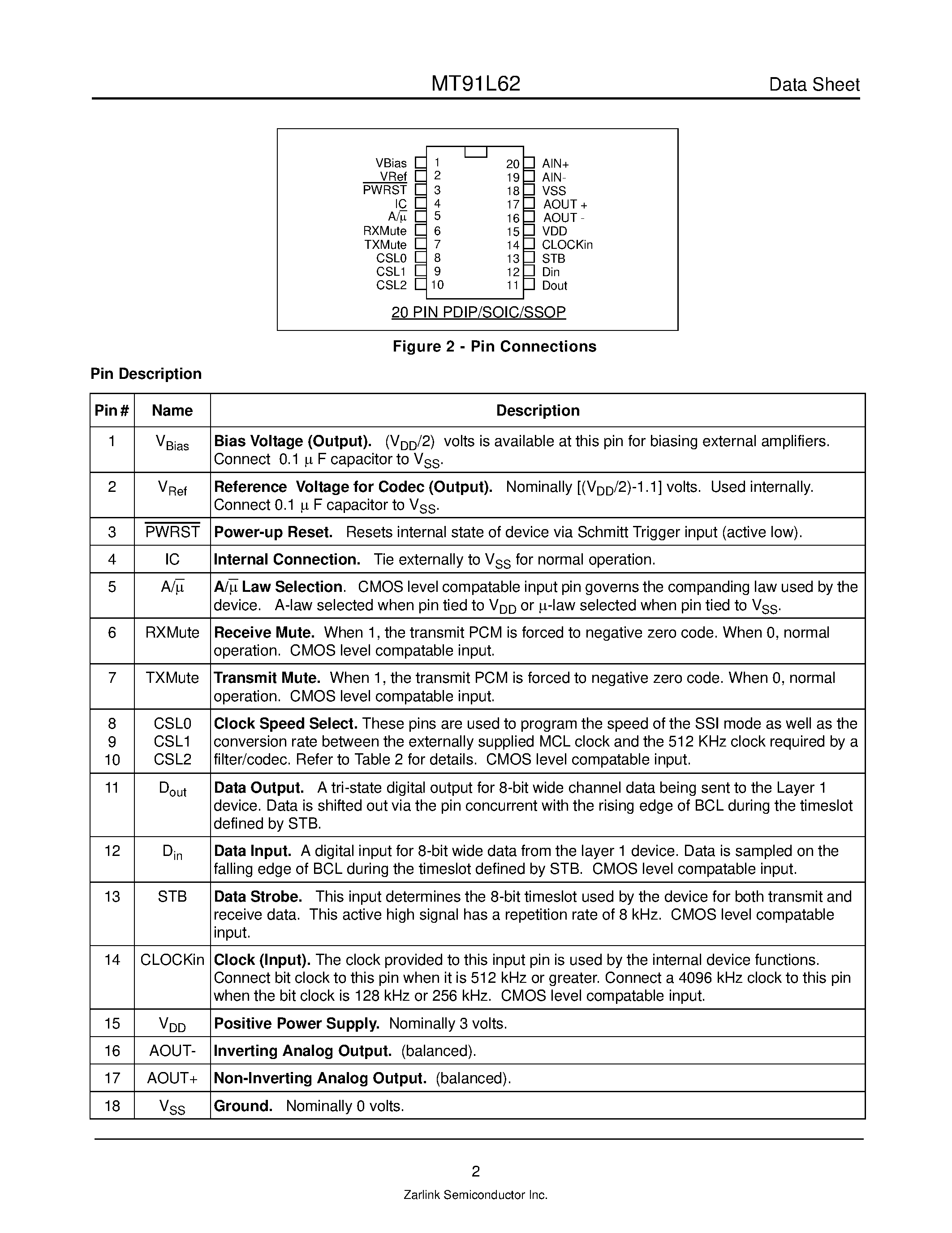 Datasheet MT91L62 - 3 Volt Single Rail Codec page 2