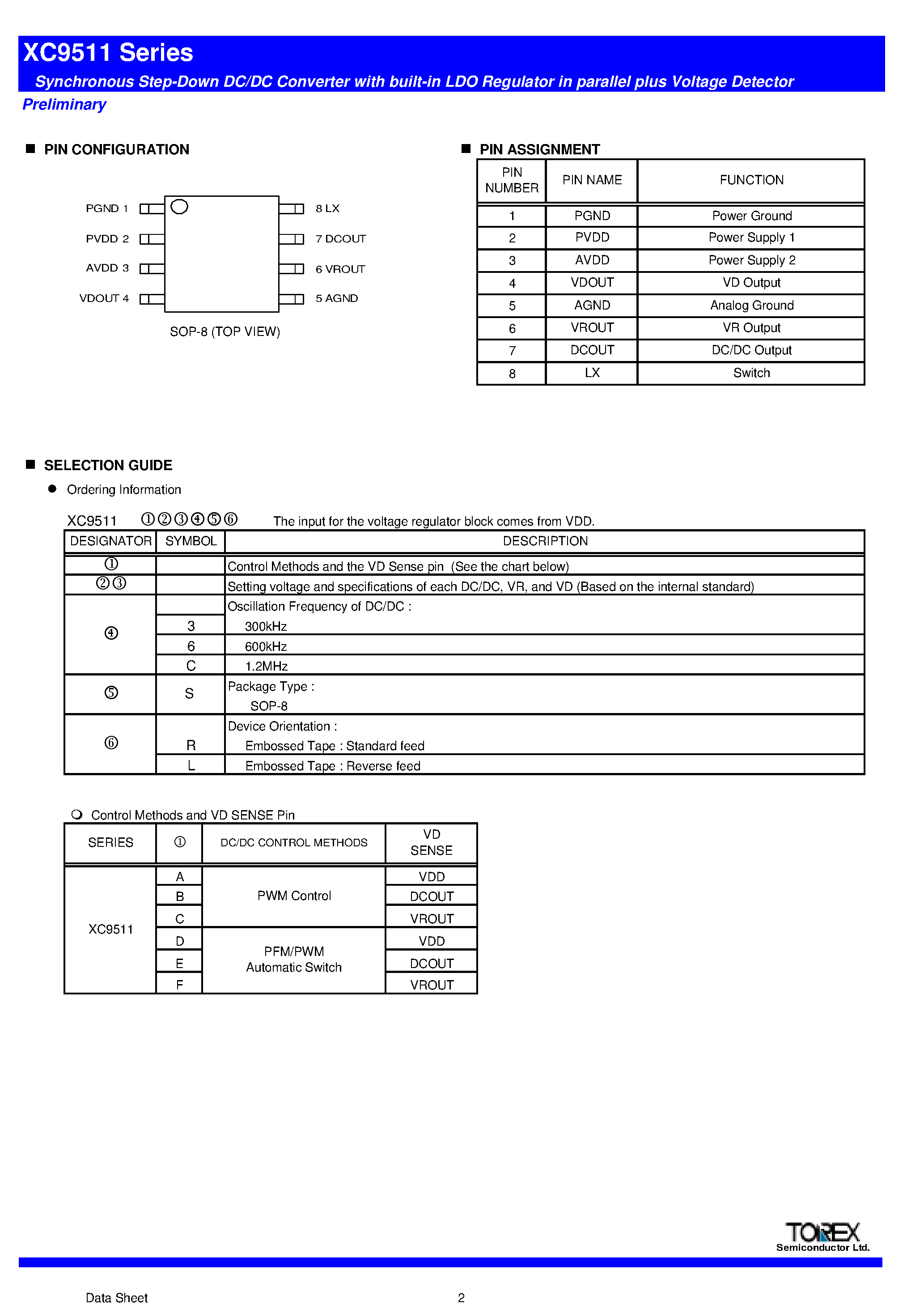 Datasheet XC9511 page 2 Datasheet XC9511 - Synchronous Step-Down DC/DC Converter page 2