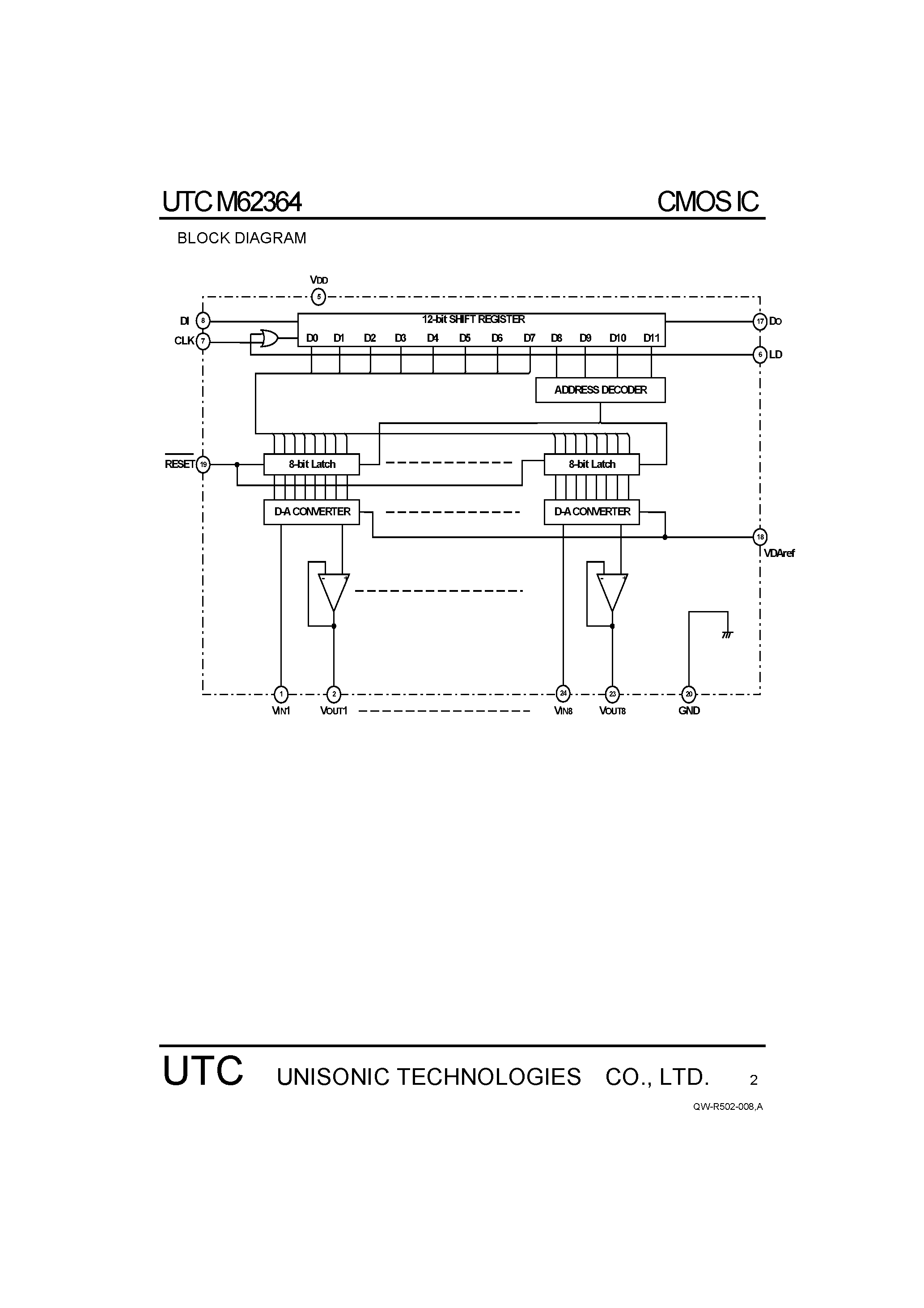 Даташит на микросхему M62364 страница 2 Даташит M62364 - 8-BIT 8-CH MULTIPLYING D-A CONVERTER страница 2