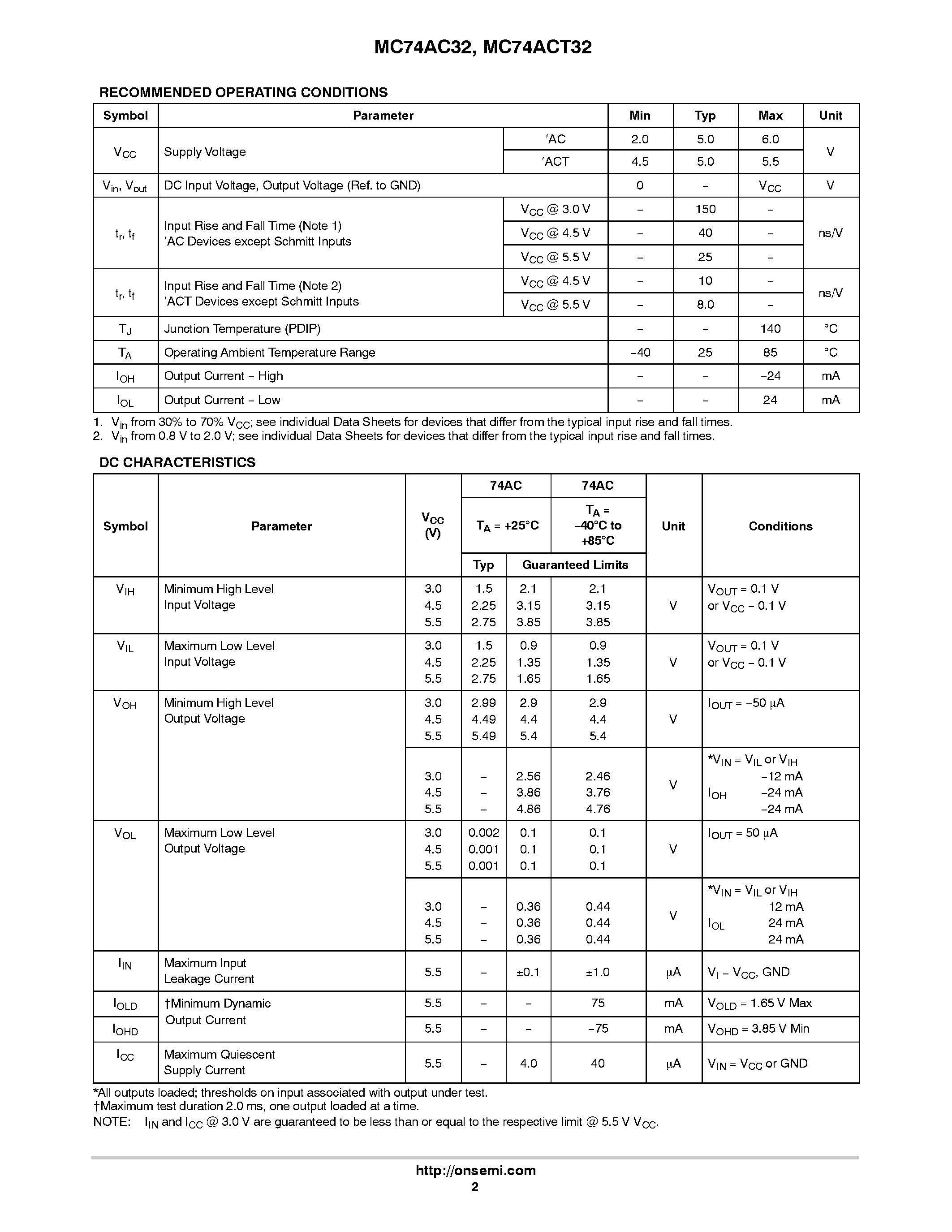 Даташит MC74AC32 - QUAD 2-INPUT OR GATE страница 2