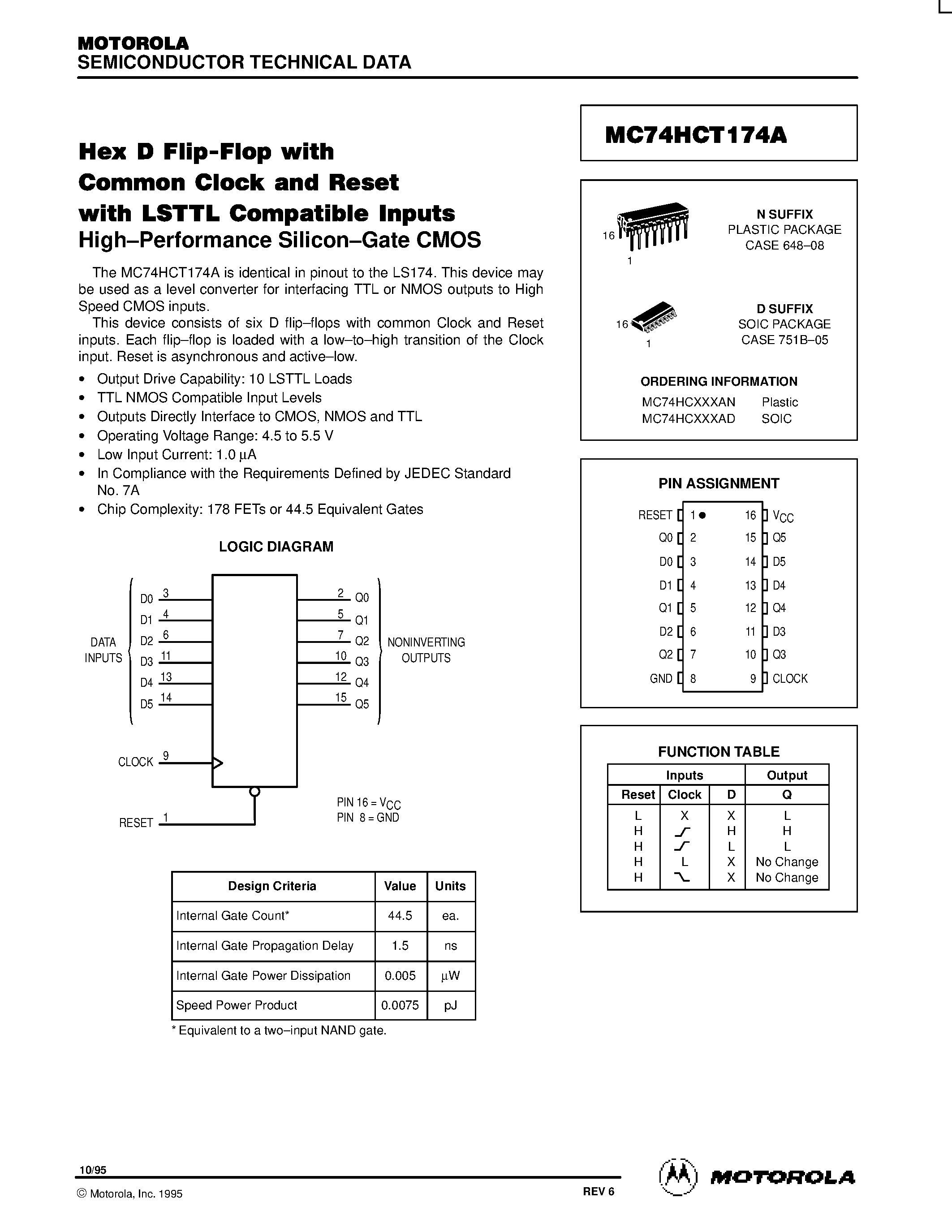 Даташит MC74HC174A - Hex D Flip-Flop страница 1