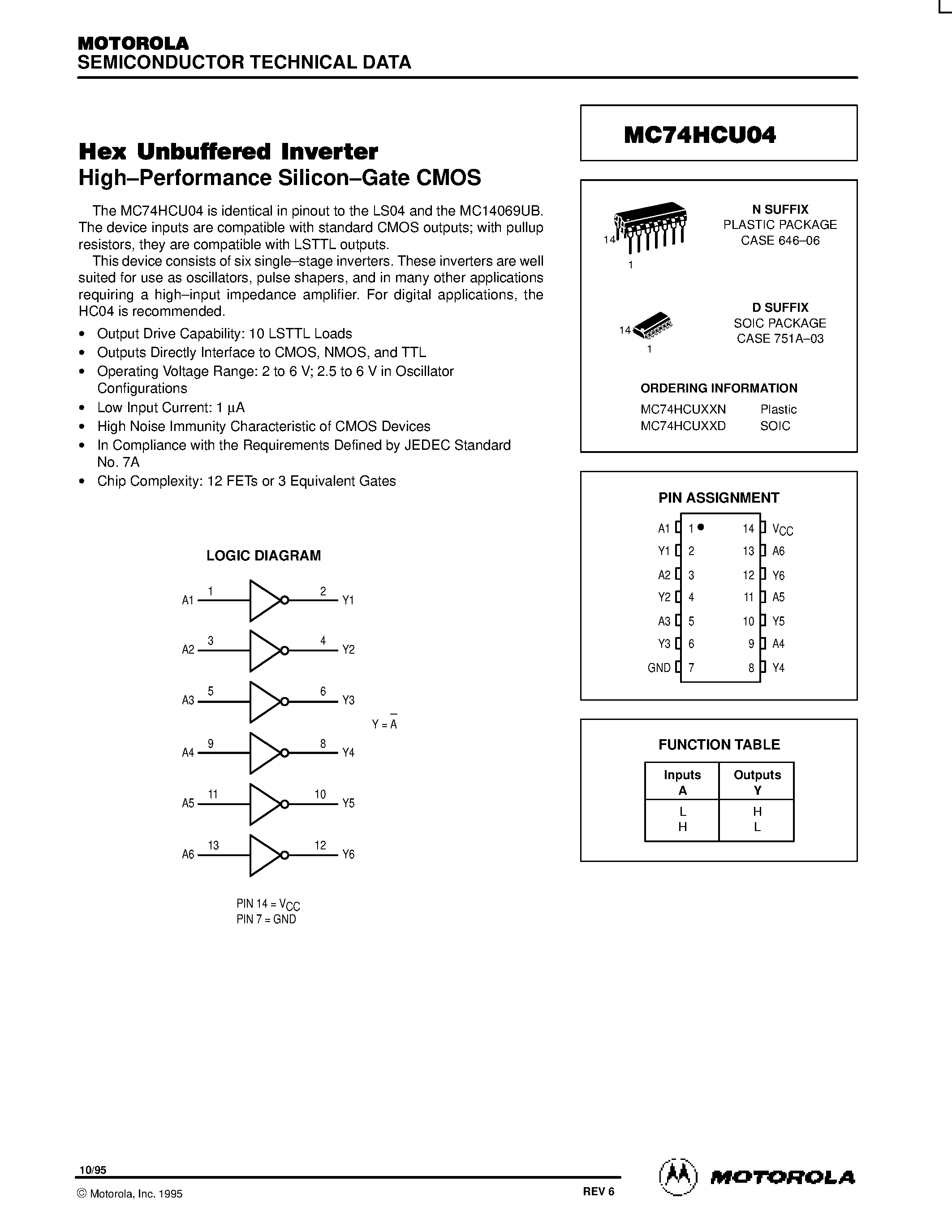 Даташит MC74HCU04 - Hex Unbuffered Inverter страница 1