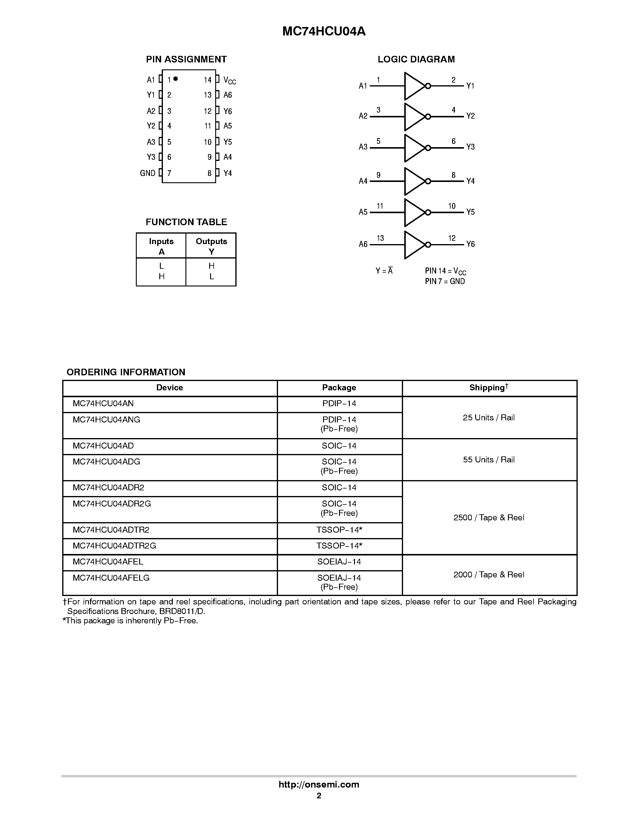 Даташит MC74HCU04A - Hex Unbuffered Inverter High-Performance Silicon-Gate CMOS страница 2