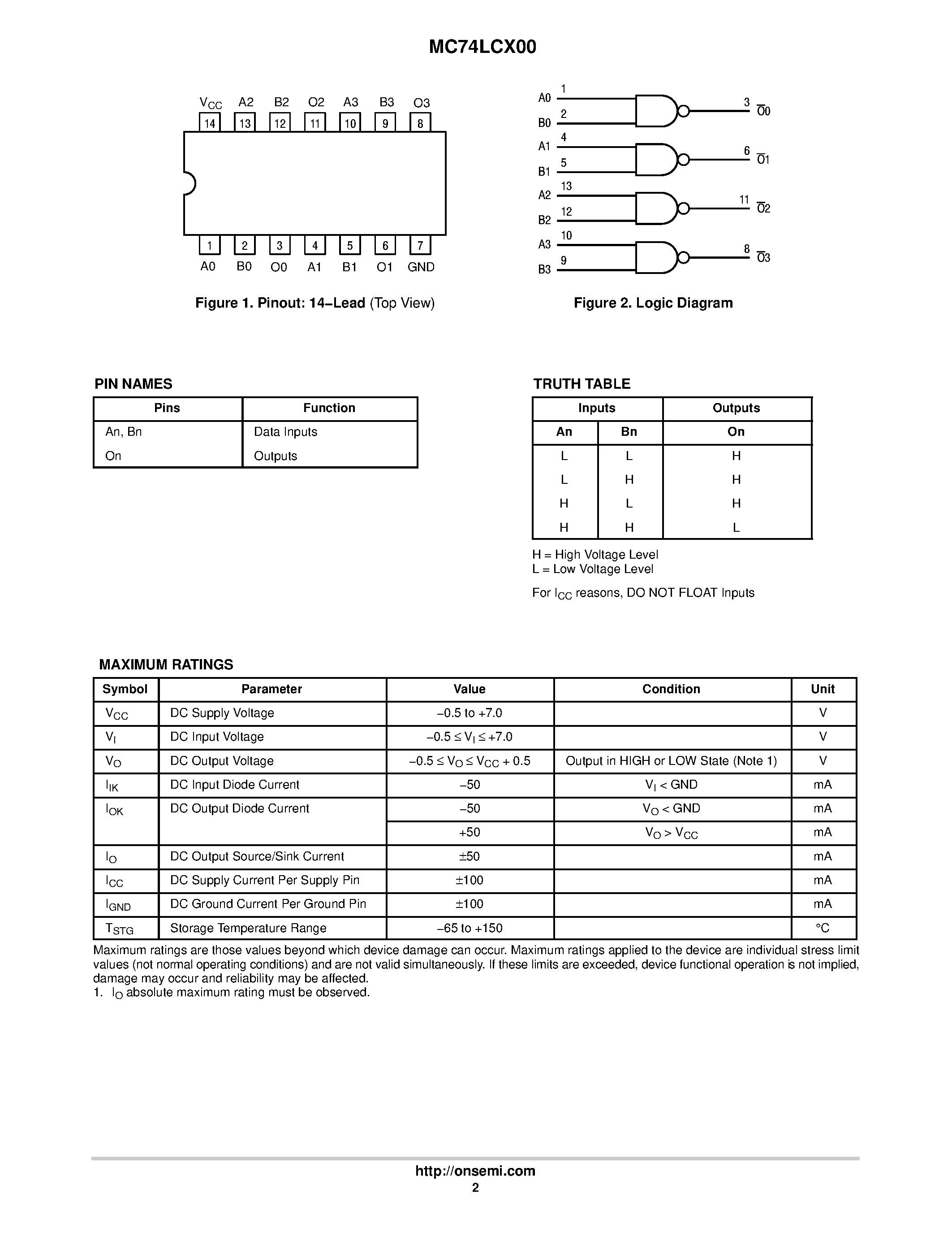 Даташит MC74LCX00 - Low-Voltage CMOS Quad 2-Input NAND Gate страница 2