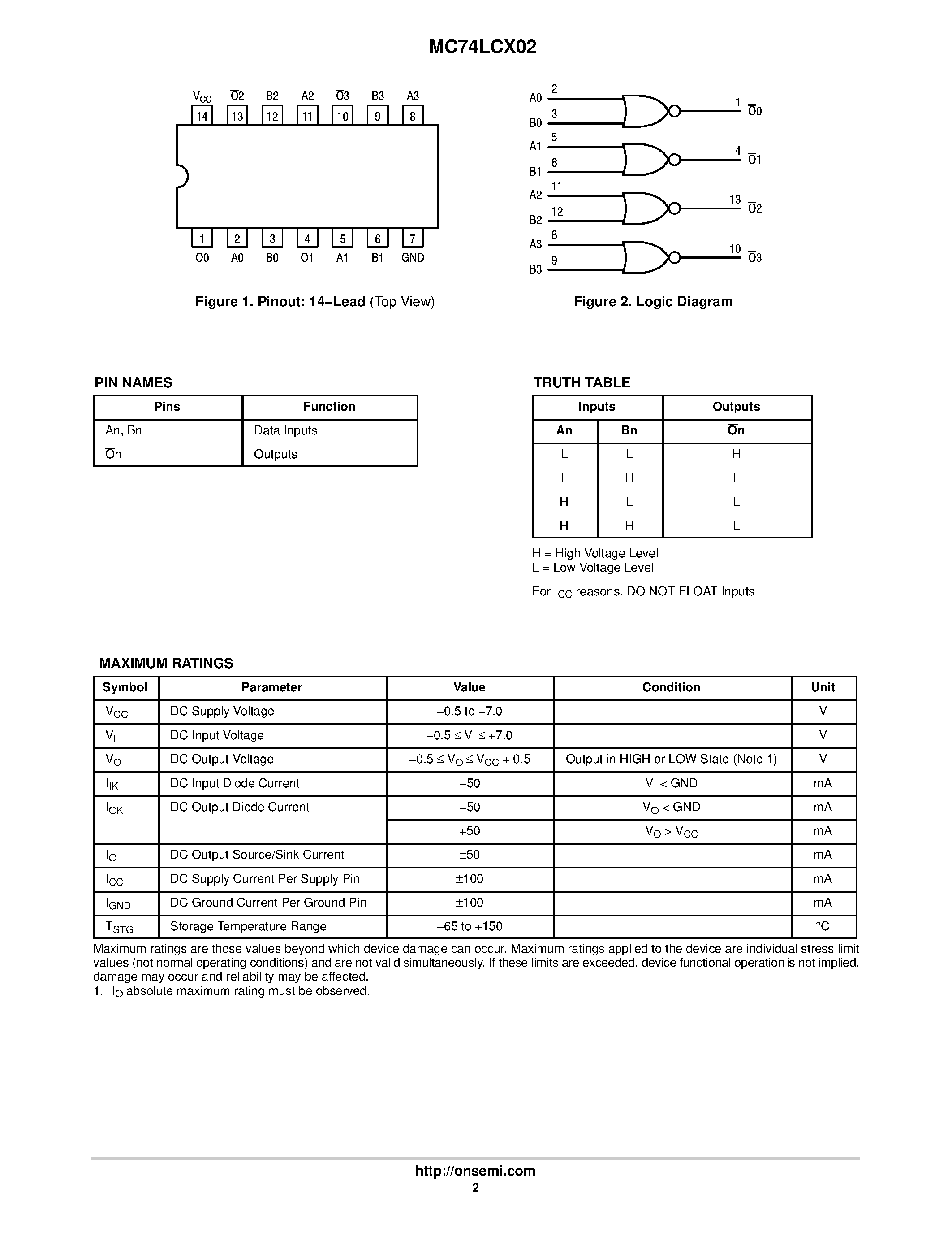 Даташит MC74LCX02 - Low-Voltage CMOS Quad 2-Input NOR Gate страница 2